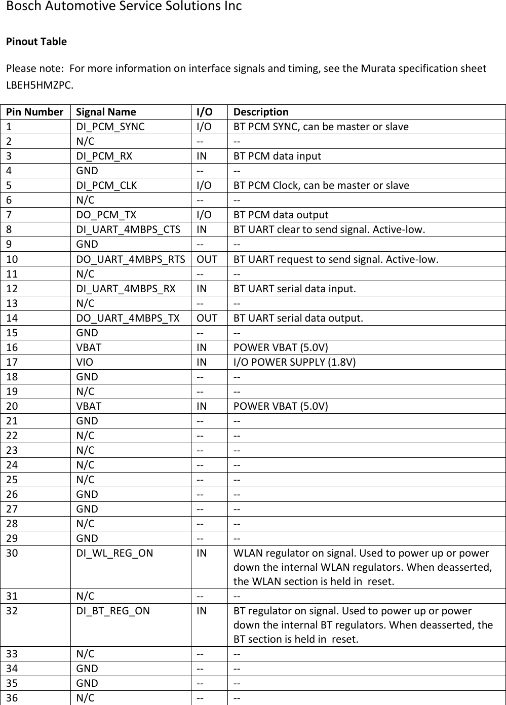 Bosch Automotive Service Solutions Inc  Pinout Table Please note:  For more information on interface signals and timing, see the Murata specification sheet LBEH5HMZPC. Pin Number Signal Name I/O Description 1 DI_PCM_SYNC I/O BT PCM SYNC, can be master or slave 2 N/C -- -- 3 DI_PCM_RX IN BT PCM data input 4 GND -- -- 5 DI_PCM_CLK I/O BT PCM Clock, can be master or slave 6 N/C -- -- 7 DO_PCM_TX I/O BT PCM data output 8 DI_UART_4MBPS_CTS IN BT UART clear to send signal. Active-low. 9 GND -- -- 10 DO_UART_4MBPS_RTS OUT BT UART request to send signal. Active-low. 11 N/C -- -- 12 DI_UART_4MBPS_RX IN BT UART serial data input. 13 N/C -- -- 14 DO_UART_4MBPS_TX OUT BT UART serial data output. 15 GND -- -- 16 VBAT IN POWER VBAT (5.0V) 17 VIO IN I/O POWER SUPPLY (1.8V)  18 GND -- -- 19 N/C -- -- 20 VBAT IN POWER VBAT (5.0V) 21 GND -- -- 22 N/C -- -- 23 N/C -- -- 24 N/C -- -- 25 N/C -- -- 26 GND -- -- 27 GND -- -- 28 N/C -- -- 29 GND -- -- 30 DI_WL_REG_ON IN WLAN regulator on signal. Used to power up or power down the internal WLAN regulators. When deasserted, the WLAN section is held in  reset. 31 N/C -- -- 32 DI_BT_REG_ON IN BT regulator on signal. Used to power up or power down the internal BT regulators. When deasserted, the BT section is held in  reset.  33 N/C -- -- 34 GND -- -- 35 GND -- -- 36 N/C -- -- 