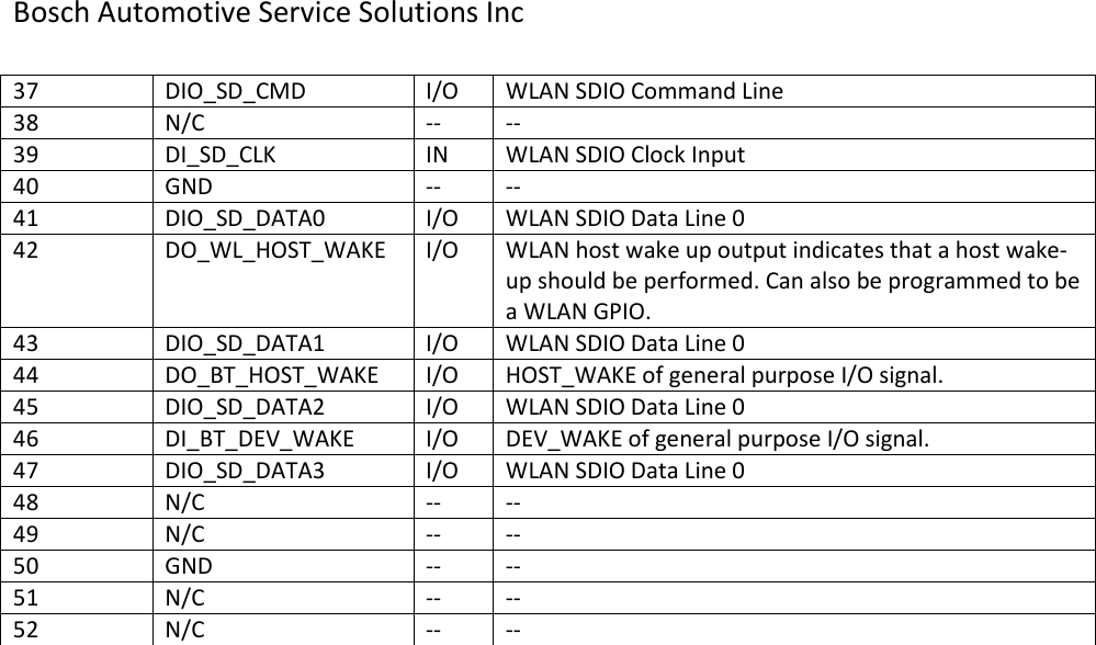 Bosch Automotive Service Solutions Inc  37 DIO_SD_CMD I/O WLAN SDIO Command Line 38 N/C -- -- 39 DI_SD_CLK IN WLAN SDIO Clock Input 40 GND -- -- 41 DIO_SD_DATA0 I/O WLAN SDIO Data Line 0 42 DO_WL_HOST_WAKE I/O WLAN host wake up output indicates that a host wake-up should be performed. Can also be programmed to be a WLAN GPIO. 43 DIO_SD_DATA1 I/O WLAN SDIO Data Line 0 44 DO_BT_HOST_WAKE I/O HOST_WAKE of general purpose I/O signal. 45 DIO_SD_DATA2 I/O WLAN SDIO Data Line 0 46 DI_BT_DEV_WAKE I/O DEV_WAKE of general purpose I/O signal. 47 DIO_SD_DATA3 I/O WLAN SDIO Data Line 0 48 N/C -- -- 49 N/C -- -- 50 GND -- -- 51 N/C -- -- 52 N/C -- --      