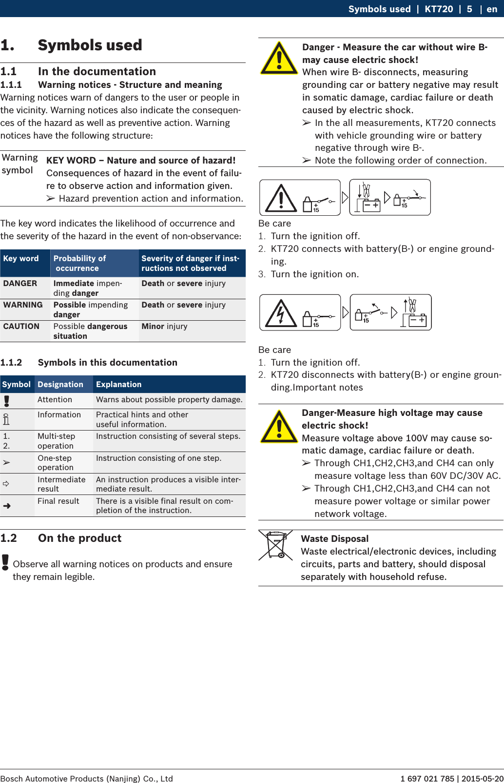 1 697 021 785 | 2015-05-20Bosch Automotive Products (Nanjing) Co., Ltd Symbols used  |  KT720  |  5 en1.  Symbols used1.1  In the documentation1.1.1  Warning notices - Structure and meaningWarning notices warn of dangers to the user or people in the vicinity. Warning notices also indicate the consequen-ces of the hazard as well as preventive action. Warning notices have the following structure:Warning symbolKEY WORD – Nature and source of hazard!Consequences of hazard in the event of failu-re to observe action and information given. ¶Hazard prevention action and information.The key word indicates the likelihood of occurrence and the severity of the hazard in the event of non-observance:Key word Probability of  occurrenceSeverity of danger if inst-ructions not observedDANGER Immediate impen-ding dangerDeath or severe injuryWARNING Possible impending dangerDeath or severe injuryCAUTION Possible dangerous  situationMinor injury1.1.2  Symbols in this documentationSymbol Designation Explanation!Attention Warns about possible property damage.iInformation Practical hints and other  useful information.1.2.Multi-step  operationInstruction consisting of several steps.eOne-step  operationInstruction consisting of one step.Intermediate resultAn instruction produces a visible inter-mediate result.&quot;Final result There is a visible final result on com-pletion of the instruction.1.2  On the product !Observe all warning notices on products and ensure they remain legible.Danger - Measure the car without wire B- may cause electric shock!When wire B- disconnects, measuring grounding car or battery negative may result in somatic damage, cardiac failure or death caused by electric shock. ¶In the all measurements, KT720 connects with vehicle grounding wire or battery negative through wire B-. ¶Note the following order of connection.Be care1.  Turn the ignition off.2.  KT720 connects with battery(B-) or engine ground-ing.3.  Turn the ignition on.Be care1.  Turn the ignition off.2.  KT720 disconnects with battery(B-) or engine groun-ding.Important notesDanger-Measure high voltage may cause electric shock!Measure voltage above 100V may cause so-matic damage, cardiac failure or death. ¶Through CH1,CH2,CH3,and CH4 can only measure voltage less than 60V DC/30V AC. ¶Through CH1,CH2,CH3,and CH4 can not measure power voltage or similar power network voltage.Waste DisposalWaste electrical/electronic devices, including circuits, parts and battery, should disposal separately with household refuse.