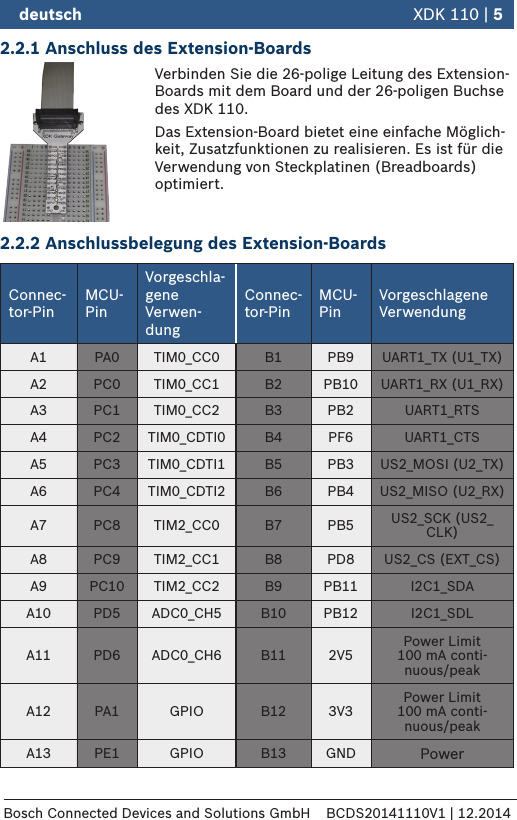 2.2.1 Anschluss des Extension-BoardsVerbinden Sie die 26-polige Leitung des Extension- Boards mit dem Board und der 26-poligen Buchse des XDK 110. Das Extension-Board bietet eine einfache Möglich-keit, Zusatzfunktionen zu realisieren. Es ist für die Verwendung von Steckplatinen (Breadboards)optimiert. 2.2.2 Anschlussbelegung des Extension-BoardsConnec-tor-PinMCU- PinVorgeschla-gene Verwen-dungConnec-tor-PinMCU- PinVorgeschlagene  VerwendungA1 PA0 TIM0_CC0 B1 PB9 UART1_TX (U1_TX)A2 PC0 TIM0_CC1 B2 PB10 UART1_RX (U1_RX)A3 PC1 TIM0_CC2 B3 PB2 UART1_RTSA4 PC2 TIM0_CDTI0 B4 PF6 UART1_CTSA5 PC3 TIM0_CDTI1 B5 PB3 US2_MOSI (U2_TX)A6 PC4 TIM0_CDTI2 B6 PB4 US2_MISO (U2_RX)A7 PC8 TIM2_CC0 B7 PB5 US2_SCK (US2_CLK)A8 PC9 TIM2_CC1 B8 PD8 US2_CS (EXT_CS)A9 PC10 TIM2_CC2 B9 PB11 I2C1_SDAA10 PD5 ADC0_CH5 B10 PB12 I2C1_SDLA11 PD6 ADC0_CH6 B11 2V5 Power Limit 100mA conti-nuous/peakA12 PA1 GPIO B12 3V3 Power Limit 100mA conti-nuous/peakA13 PE1 GPIO B13 GND Powerdeutsch   XDK 110 | 5Bosch Connected Devices and Solutions GmbH BCDS20141110V1 | 12.2014