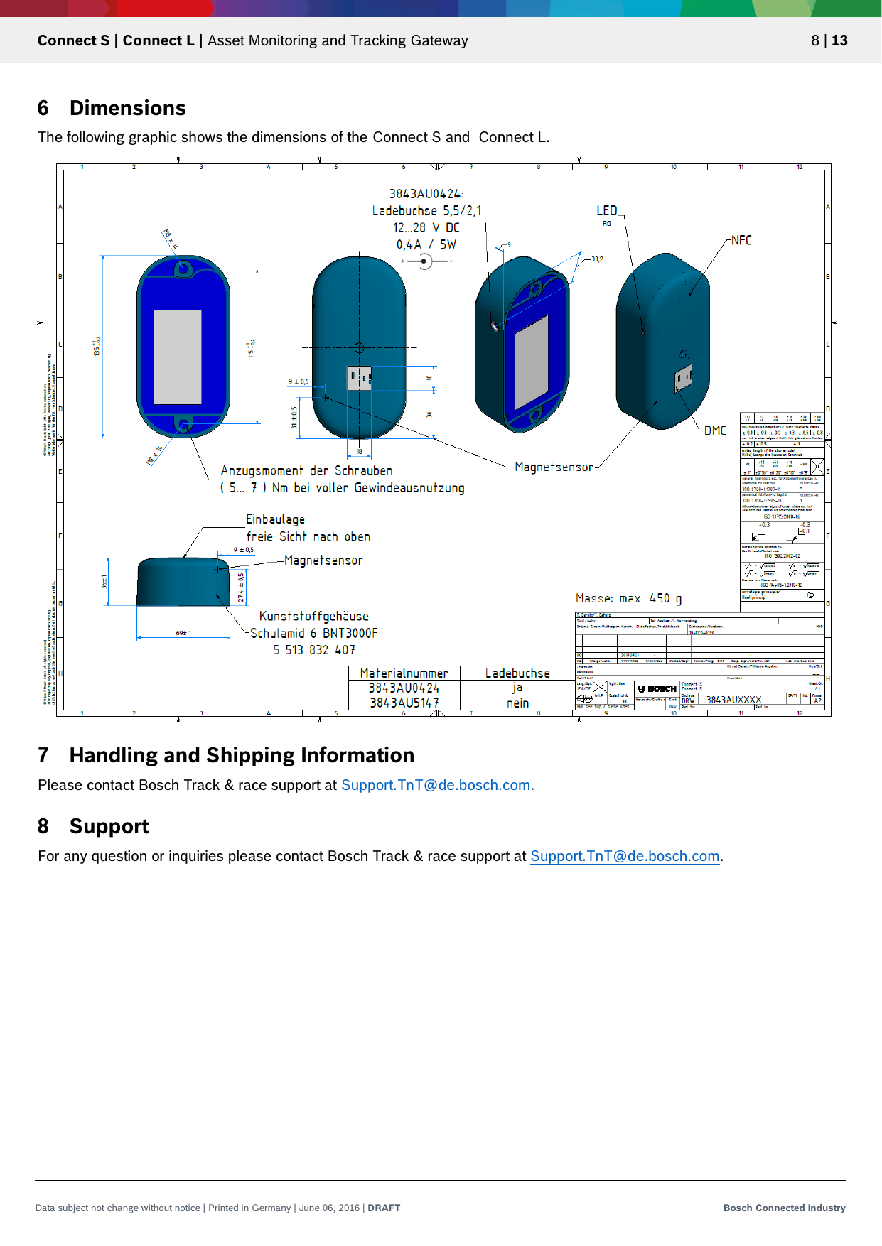   Connect S | Connect L | Asset Monitoring and Tracking Gateway 8 | 13 Data subject not change without notice | Printed in Germany | June 06, 2016 | DRAFT Bosch Connected Industry  6 Dimensions The following graphic shows the dimensions of the Connect S and  Connect L. 7 Handling and Shipping Information Please contact Bosch Track &amp; race support at Support.TnT@de.bosch.com. 8 Support For any question or inquiries please contact Bosch Track &amp; race support at Support.TnT@de.bosch.com.    