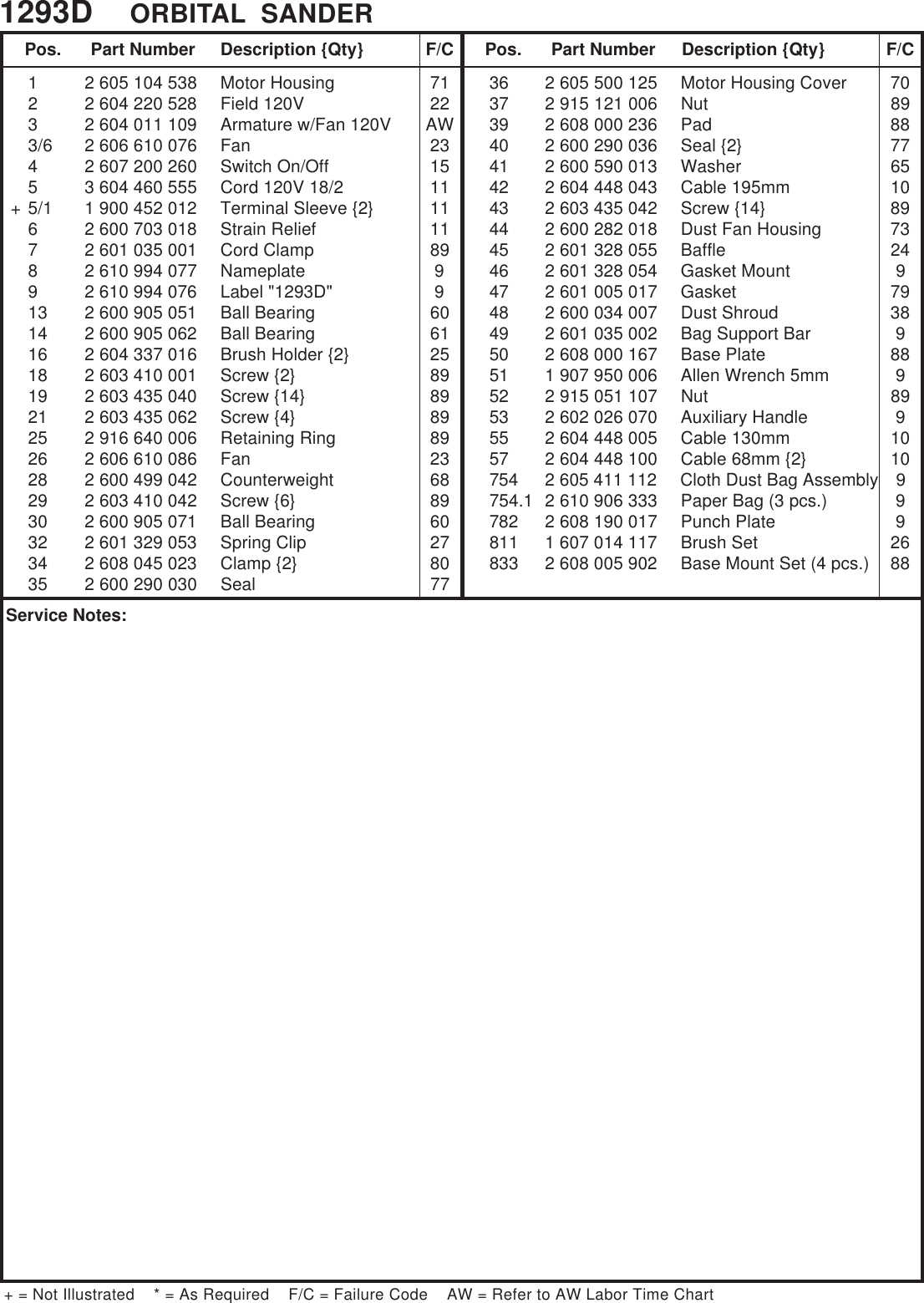 Page 2 of 2 - Bosch-Power-Tools Bosch-Power-Tools-601293039-Users-Manual- 1293D (.039) IPL  Bosch-power-tools-601293039-users-manual