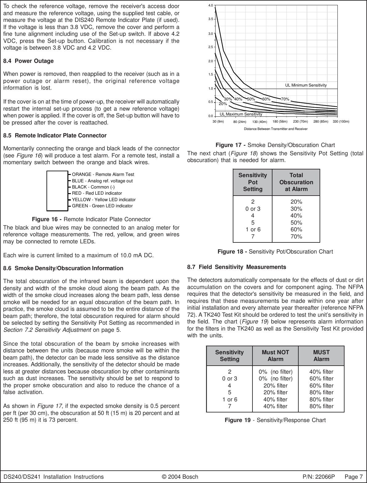 Page 7 of 12 - Bosch-Power-Tools Bosch-Power-Tools-Ds240-Users-Manual-  Bosch-power-tools-ds240-users-manual