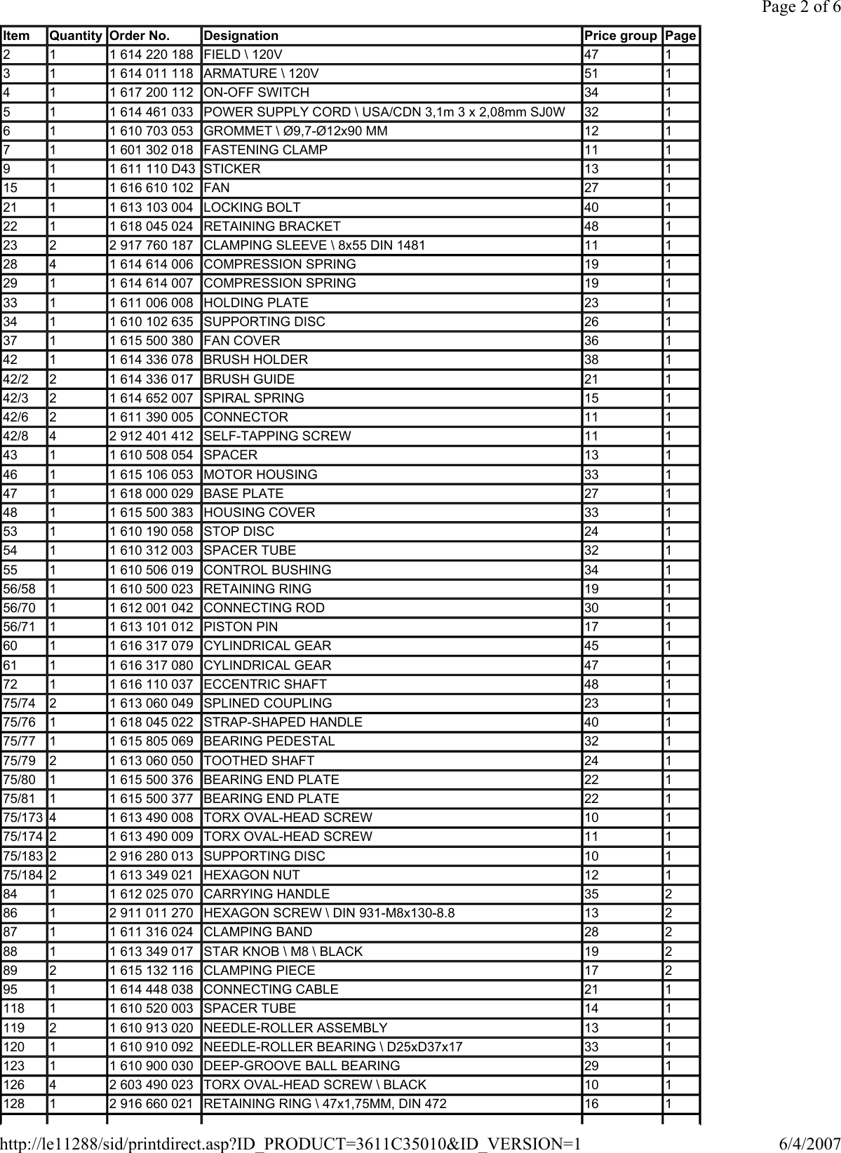 Page 2 of 6 - Bosch-Power-Tools Bosch-Power-Tools-Gsh-16-28-Users-Manual-  Bosch-power-tools-gsh-16-28-users-manual