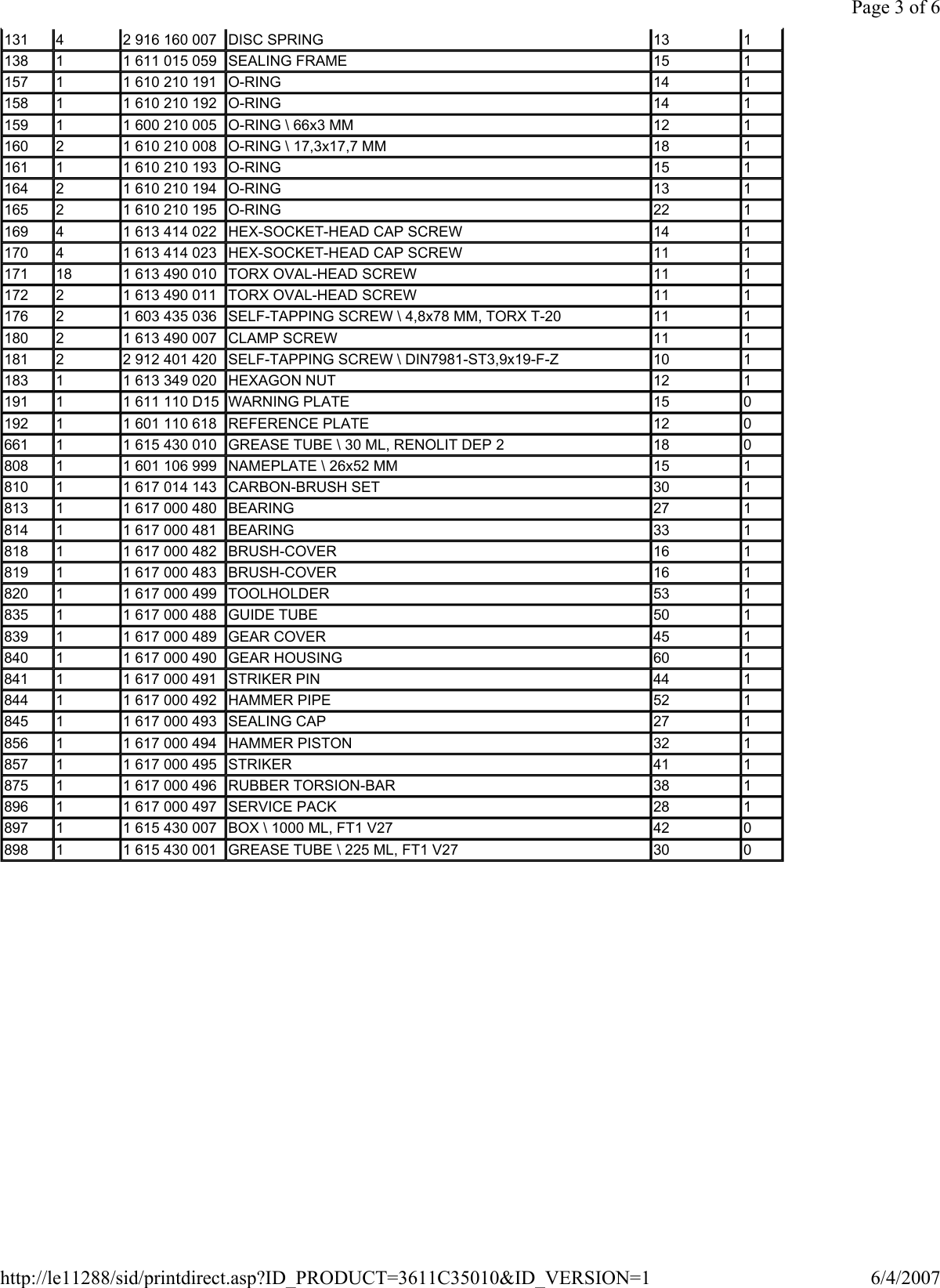 Page 3 of 6 - Bosch-Power-Tools Bosch-Power-Tools-Gsh-16-28-Users-Manual-  Bosch-power-tools-gsh-16-28-users-manual