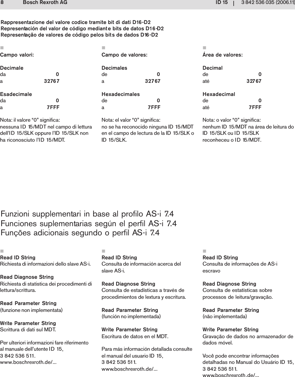 ID 1583 842 536 035 (2006.11)Bosch Rexroth AGRappresentazione del valore codice tramite bit di dati D16-D2Representaci&oacute;n del valor de c&oacute;digo mediante bits de datos D16-D2Representa&ccedil;&atilde;o de valores de c&oacute;digo pelos bits de dados D16-D2Campo valori:Decimaleda 0a32767Esadecimaleda 0a7FFFNota: il valore &ldquo;0&rdquo; significa:nessuna ID 15/MDT nel campo di letturadell&rsquo;ID 15/SLK oppure l&rsquo;ID 15/SLK nonha riconosciuto l&rsquo;ID 15/MDT.Funzioni supplementari in base al profilo AS-i 7.4Funciones suplementarias seg&uacute;n el perfil AS-i 7.4Fun&ccedil;&otilde;es adicionais segundo o perfil AS-i 7.4Read ID StringRichiesta di informazioni dello slave AS-i.Read Diagnose StringRichiesta di statistica dei procedimenti dilettura/scrittura.Read Parameter String(funzione non implementata)Write Parameter StringScrittura di dati sul MDT.Per ulteriori informazioni fare riferimentoal manuale dell&rsquo;utente ID 15,3 842 536 511.www.boschrexroth.de/...&Aacute;rea de valores:Decimalde 0at&eacute; 32767Hexadecimalde 0at&eacute; 7FFFNota: o valor &ldquo;0&rdquo; significa:nenhum ID 15/MDT na &aacute;rea de leitura doID 15/SLK ou ID 15/SLKreconheceu o ID 15/MDT.Read ID StringConsulta de informa&ccedil;&otilde;es de AS-iescravoRead Diagnose StringConsulta de estat&iacute;sticas sobreprocessos de leitura/grava&ccedil;&atilde;o.Read Parameter String(n&atilde;o implementada)Write Parameter StringGrava&ccedil;&atilde;o de dados no armazenador dedados m&oacute;vel.Voc&ecirc; pode encontrar informa&ccedil;&otilde;esdetalhadas no Manual do Usu&aacute;rio ID 15,3 842 536 511.www.boschrexroth.de/...Campo de valores:Decimalesde 0a32767Hexadecimalesde 0a7FFFNota: el valor &ldquo;0&rdquo; significa:no se ha reconocido ninguna ID 15/MDTen el campo de lectura de la ID 15/SLK oID 15/SLK.Read ID StringConsulta de informaci&oacute;n acerca delslave AS-i.Read Diagnose StringConsulta de estad&iacute;sticas a trav&eacute;s deprocedimientos de lextura y escritura.Read Parameter String(funci&oacute;n no implementada)Write Parameter StringEscritura de datos en el MDT.Para m&aacute;s informaci&oacute;n detallada consulteel manual del usuario ID 15,3 842 536 511.www.boschrexroth.de/...