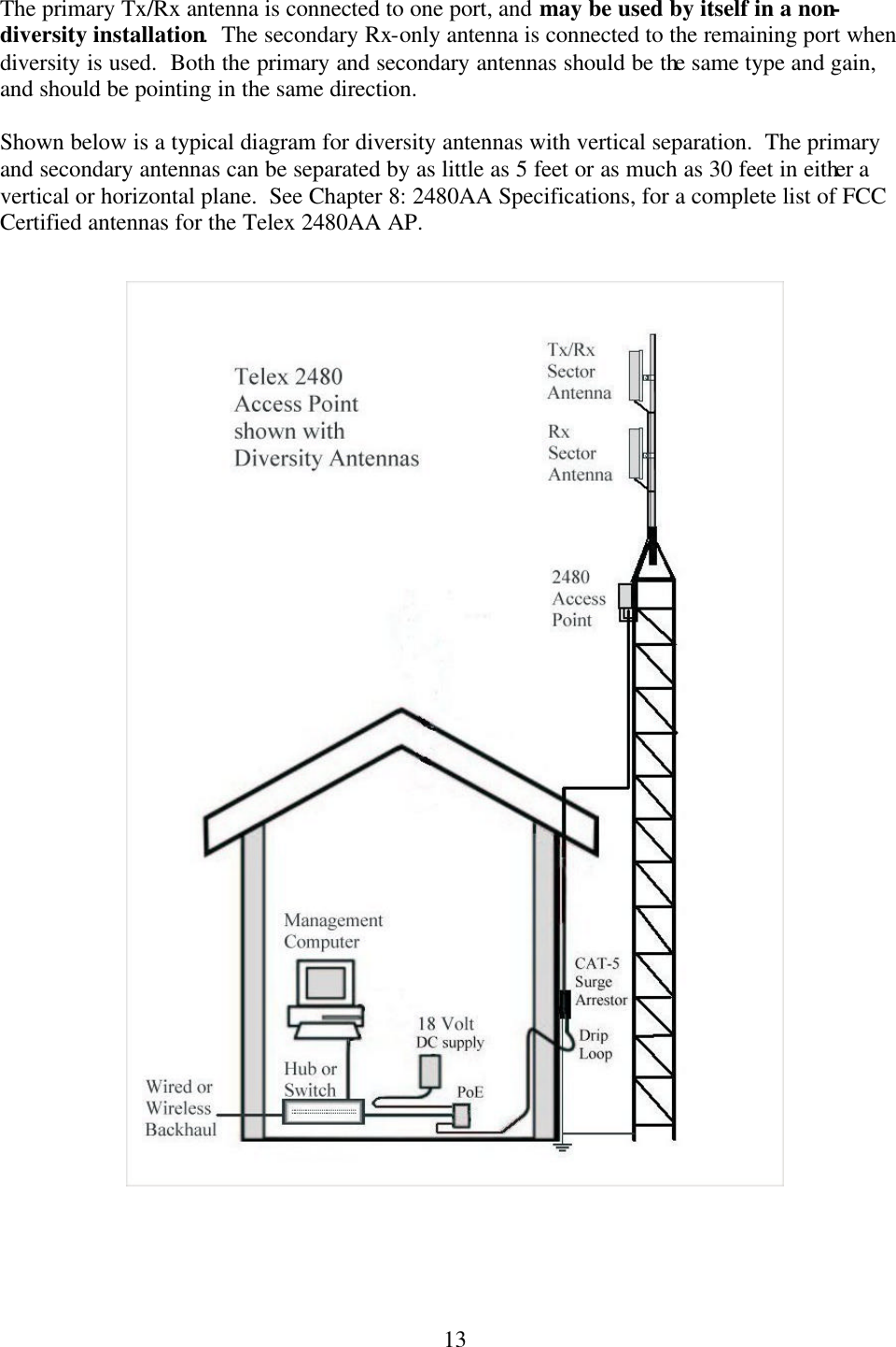  13The primary Tx/Rx antenna is connected to one port, and may be used by itself in a non-diversity installation.  The secondary Rx-only antenna is connected to the remaining port when diversity is used.  Both the primary and secondary antennas should be the same type and gain, and should be pointing in the same direction.  Shown below is a typical diagram for diversity antennas with vertical separation.  The primary and secondary antennas can be separated by as little as 5 feet or as much as 30 feet in either a vertical or horizontal plane.  See Chapter 8: 2480AA Specifications, for a complete list of FCC Certified antennas for the Telex 2480AA AP.   