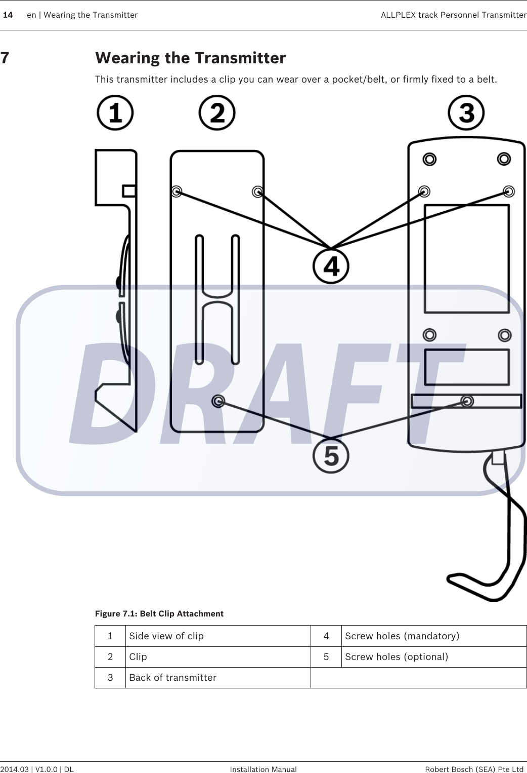 Wearing the TransmitterThis transmitter includes a clip you can wear over a pocket/belt, or firmly fixed to a belt.Figure 7.1: Belt Clip Attachment1Side view of clip 4 Screw holes (mandatory)2 Clip 5 Screw holes (optional)3 Back of transmitter   714 en | Wearing the Transmitter ALLPLEX track Personnel Transmitter2014.03 | V1.0.0 | DL Installation Manual Robert Bosch (SEA) Pte Ltd