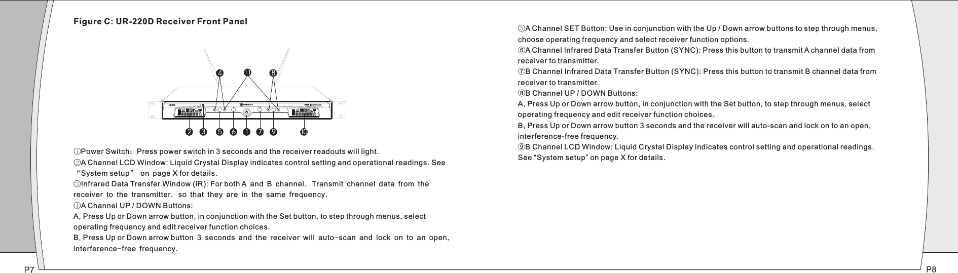 SET SYNC SETSYNC①Power Switch：Press power switch in 3 seconds and the receiver readouts will light.②A Channel LCD Window: Liquid Crystal Display indicates control setting and operational readings. See “System setup” on page X for details.③Infrared Data Transfer Window (iR): For both A and B channel. Transmit channel data from the receiver to the transmitter, so that they are in the same frequency.④A Channel UP / DOWN Buttons: A, Press Up or Down arrow button, in conjunction with the Set button, to step through menus, select operating frequency and edit receiver function choices. B, Press Up or Down arrow button 3 seconds and the receiver will auto-scan and lock on to an open, interference-free frequency.Figure C: UR-220D Receiver Front Panel ⑤A Channel SET Button: Use in conjunction with the Up / Down arrow buttons to step through menus, choose operating frequency and select receiver function options.⑥A Channel Infrared Data Transfer Button (SYNC): Press this button to transmit A channel data from receiver to transmitter.⑦B Channel Infrared Data Transfer Button (SYNC): Press this button to transmit B channel data from receiver to transmitter.⑧B Channel UP / DOWN Buttons: A, Press Up or Down arrow button, in conjunction with the Set button, to step through menus, select operating frequency and edit receiver function choices. B, Press Up or Down arrow button 3 seconds and the receiver will auto-scan and lock on to an open, interference-free frequency.⑨B Channel LCD Window: Liquid Crystal Display indicates control setting and operational readings. See “System setup” on page X for details.