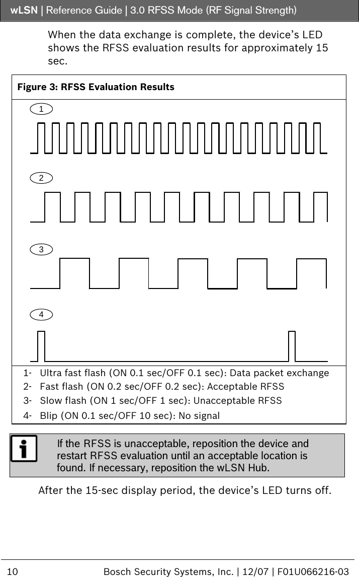 wLSN | Reference Guide |  3.0 RFSS Mode (RF Signal Strength)  10  Bosch Security Systems, Inc. | 12/07 | F01U066216-03  When the data exchange is complete, the device’s LED shows the RFSS evaluation results for approximately 15 sec.  Figure 3: RFSS Evaluation Results 2314 1- Ultra fast flash (ON 0.1 sec/OFF 0.1 sec): Data packet exchange 2- Fast flash (ON 0.2 sec/OFF 0.2 sec): Acceptable RFSS 3- Slow flash (ON 1 sec/OFF 1 sec): Unacceptable RFSS 4- Blip (ON 0.1 sec/OFF 10 sec): No signal   If the RFSS is unacceptable, reposition the device and restart RFSS evaluation until an acceptable location is found. If necessary, reposition the wLSN Hub.  After the 15-sec display period, the device’s LED turns off. 