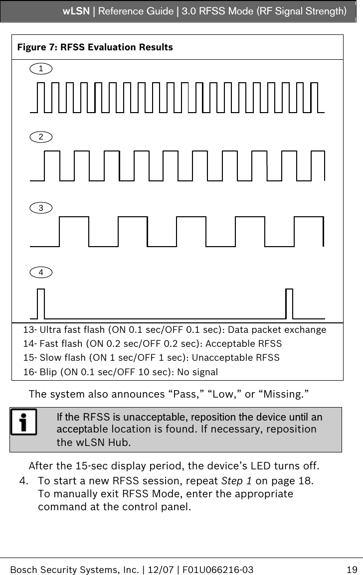 wLSN | Reference Guide |  3.0 RFSS Mode (RF Signal Strength)   Bosch Security Systems, Inc. | 12/07 | F01U066216-03  19  Figure 7: RFSS Evaluation Results 2314 13- Ultra fast flash (ON 0.1 sec/OFF 0.1 sec): Data packet exchange 14- Fast flash (ON 0.2 sec/OFF 0.2 sec): Acceptable RFSS 15- Slow flash (ON 1 sec/OFF 1 sec): Unacceptable RFSS 16- Blip (ON 0.1 sec/OFF 10 sec): No signal  The system also announces “Pass,” “Low,” or “Missing.”  If the RFSS is unacceptable, reposition the device until an acceptable location is found. If necessary, reposition the wLSN Hub.  After the 15-sec display period, the device’s LED turns off. 4. To start a new RFSS session, repeat Step  1 on page 18. To manually exit RFSS Mode, enter the appropriate command at the control panel. 