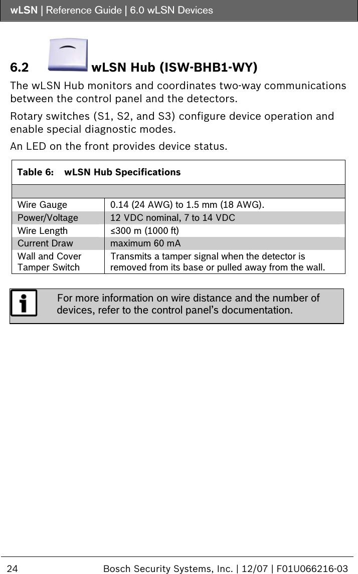 wLSN | Reference Guide |  6.0 wLSN Devices  24  Bosch Security Systems, Inc. | 12/07 | F01U066216-03  6.2  wLSN Hub (ISW-BHB1-WY) The wLSN Hub monitors and coordinates two-way communications between the control panel and the detectors. Rotary switches (S1, S2, and S3) configure device operation and enable special diagnostic modes. An LED on the front provides device status.  Table 6:  wLSN Hub Specifications  Wire Gauge  0.14 (24 AWG) to 1.5 mm (18 AWG). Power/Voltage  12 VDC nominal, 7 to 14 VDC Wire Length  ≤300 m (1000 ft) Current Draw  maximum 60 mA Wall and Cover Tamper Switch Transmits a tamper signal when the detector is removed from its base or pulled away from the wall.    For more information on wire distance and the number of devices, refer to the control panel’s documentation.   