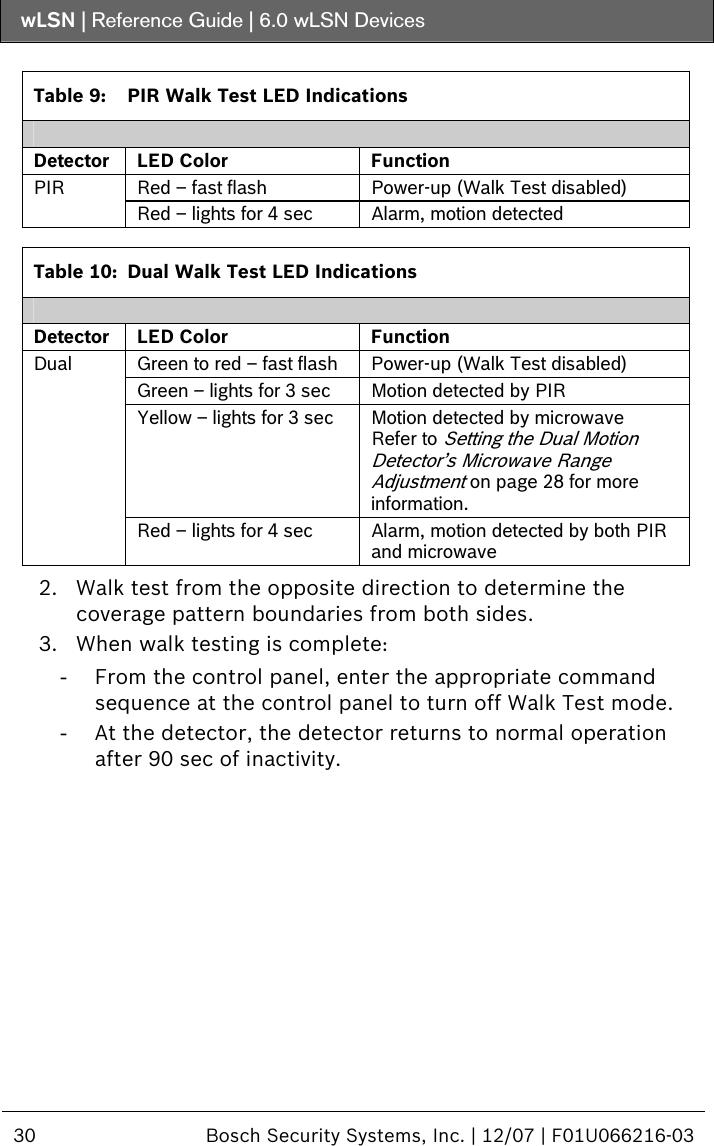 wLSN | Reference Guide |  6.0 wLSN Devices  30  Bosch Security Systems, Inc. | 12/07 | F01U066216-03    Table 9:  PIR Walk Test LED Indications  Detector LED Color  Function Red – fast flash  Power-up (Walk Test disabled) PIR Red – lights for 4 sec  Alarm, motion detected   Table 10:  Dual Walk Test LED Indications  Detector LED Color  Function Green to red – fast flash  Power-up (Walk Test disabled) Green – lights for 3 sec  Motion detected by PIR Yellow – lights for 3 sec  Motion detected by microwave Refer to Setting the Dual Motion Detector’s Microwave Range Adjustment on page 28 for more information.  Dual Red – lights for 4 sec  Alarm, motion detected by both PIR and microwave  2. Walk test from the opposite direction to determine the coverage pattern boundaries from both sides. 3. When walk testing is complete: - From the control panel, enter the appropriate command sequence at the control panel to turn off Walk Test mode. - At the detector, the detector returns to normal operation after 90 sec of inactivity. 