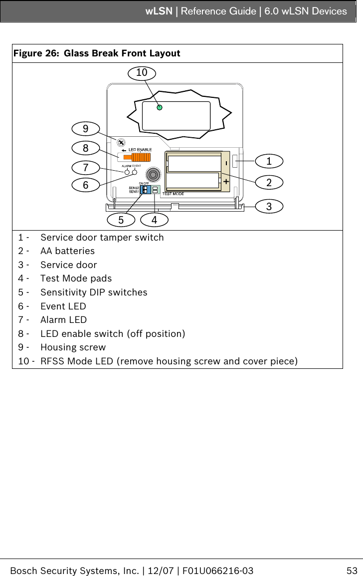 wLSN | Reference Guide |  6.0 wLSN Devices   Bosch Security Systems, Inc. | 12/07 | F01U066216-03  53    Figure 26:  Glass Break Front Layout EVENT 12345678910 1 -  Service door tamper switch 2 -  AA batteries 3 -  Service door 4 -  Test Mode pads 5 -  Sensitivity DIP switches 6 -  Event LED 7 -  Alarm LED 8 -  LED enable switch (off position) 9 -  Housing screw 10 -  RFSS Mode LED (remove housing screw and cover piece)  