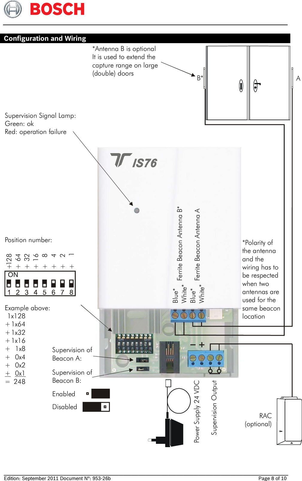   __________________________________________________________________________________________________________________ Edition: September 2011 Document N°: 953-26b    Page 8 of 10  Configuration and Wiring ON++++++++12864321684211x1281x641x321x161x80x40x22480x1++++++=+Position number:Supervision Signal Lamp:Green: okRed: operation failure Ferrite Beacon Antenna AFerrite Beacon Antenna B*Supervision OutputPower Supply 24 VDCSupervision ofBeacon A:Supervision ofBeacon B:EnabledDisabled  *Antenna B is optionalIt is used to extend thecapture range on large(double) doorsRAC(optional) Blue*Blue*White*White**Polarity ofthe antennaand the wiring has tobe respectedwhen twoantennas areused for thesame beaconlocation  AB*Example above: 