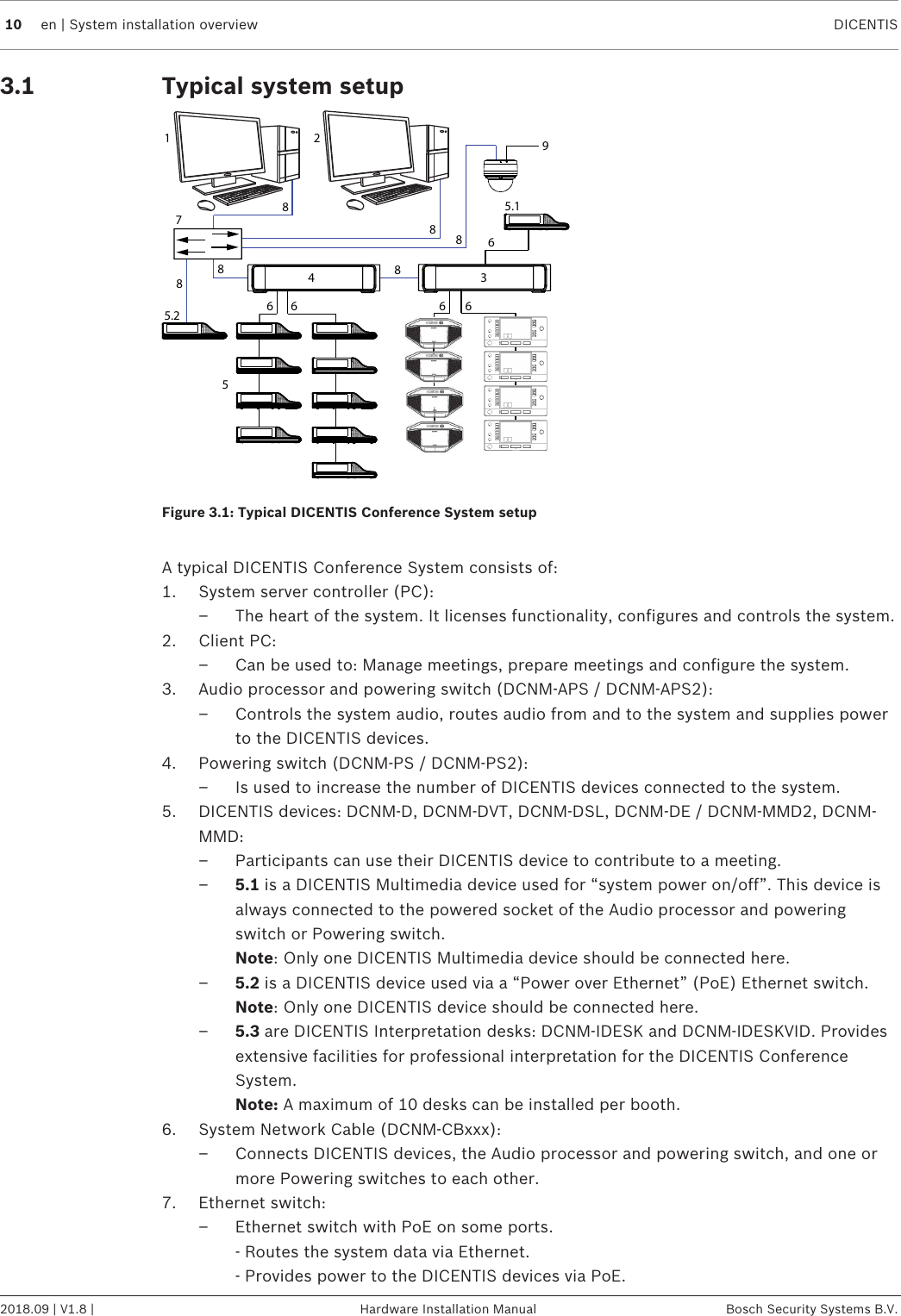 10 en | System installation overview DICENTIS2018.09 | V1.8 | Hardware Installation Manual Bosch Security Systems B.V.3.1 Typical system setup1824398866665888765.15.2Figure3.1: Typical DICENTIS Conference System setupA typical DICENTIS Conference System consists of:1. System server controller (PC):– The heart of the system. It licenses functionality, configures and controls the system.2. Client PC:– Can be used to: Manage meetings, prepare meetings and configure the system.3. Audio processor and powering switch (DCNM-APS / DCNM-APS2):– Controls the system audio, routes audio from and to the system and supplies powerto the DICENTIS devices.4. Powering switch (DCNM-PS / DCNM-PS2):– Is used to increase the number of DICENTIS devices connected to the system.5. DICENTIS devices: DCNM-D, DCNM-DVT, DCNM-DSL, DCNM-DE / DCNM-MMD2, DCNM-MMD:– Participants can use their DICENTIS device to contribute to a meeting.–5.1 is a DICENTIS Multimedia device used for “system power on/off”. This device isalways connected to the powered socket of the Audio processor and poweringswitch or Powering switch.Note: Only one DICENTIS Multimedia device should be connected here.–5.2 is a DICENTIS device used via a “Power over Ethernet” (PoE) Ethernet switch.Note: Only one DICENTIS device should be connected here.–5.3 are DICENTIS Interpretation desks: DCNM-IDESK and DCNM-IDESKVID. Providesextensive facilities for professional interpretation for the DICENTIS ConferenceSystem.Note: A maximum of 10 desks can be installed per booth.6. System Network Cable (DCNM‑CBxxx):– Connects DICENTIS devices, the Audio processor and powering switch, and one ormore Powering switches to each other.7. Ethernet switch:– Ethernet switch with PoE on some ports. - Routes the system data via Ethernet. - Provides power to the DICENTIS devices via PoE.