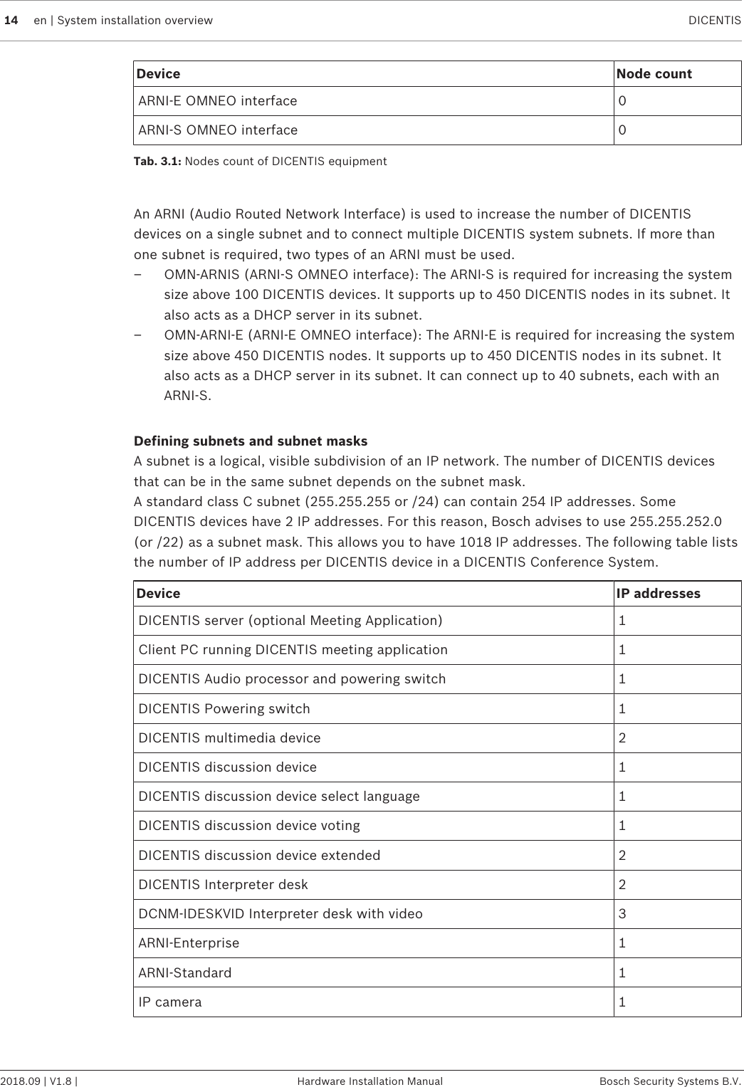 14 en | System installation overview DICENTIS2018.09 | V1.8 | Hardware Installation Manual Bosch Security Systems B.V.Device Node countARNI‑E OMNEO interface 0ARNI‑S OMNEO interface 0Tab.3.1: Nodes count of DICENTIS equipmentAn ARNI (Audio Routed Network Interface) is used to increase the number of DICENTISdevices on a single subnet and to connect multiple DICENTIS system subnets. If more thanone subnet is required, two types of an ARNI must be used.– OMN-ARNIS (ARNI‑S OMNEO interface): The ARNI‑S is required for increasing the systemsize above 100 DICENTIS devices. It supports up to 450 DICENTIS nodes in its subnet. Italso acts as a DHCP server in its subnet.– OMN-ARNI‑E (ARNI‑E OMNEO interface): The ARNI‑E is required for increasing the systemsize above 450 DICENTIS nodes. It supports up to 450 DICENTIS nodes in its subnet. Italso acts as a DHCP server in its subnet. It can connect up to 40 subnets, each with anARNI‑S.Defining subnets and subnet masksA subnet is a logical, visible subdivision of an IP network. The number of DICENTIS devicesthat can be in the same subnet depends on the subnet mask.A standard class C subnet (255.255.255 or /24) can contain 254 IP addresses. SomeDICENTIS devices have 2 IP addresses. For this reason, Bosch advises to use 255.255.252.0(or /22) as a subnet mask. This allows you to have 1018 IP addresses. The following table liststhe number of IP address per DICENTIS device in a DICENTIS Conference System.Device IP addressesDICENTIS server (optional Meeting Application) 1Client PC running DICENTIS meeting application 1DICENTIS Audio processor and powering switch 1DICENTIS Powering switch 1DICENTIS multimedia device 2DICENTIS discussion device 1DICENTIS discussion device select language 1DICENTIS discussion device voting 1DICENTIS discussion device extended 2DICENTIS Interpreter desk 2DCNM-IDESKVID Interpreter desk with video 3ARNI‑Enterprise 1ARNI‑Standard 1IP camera 1