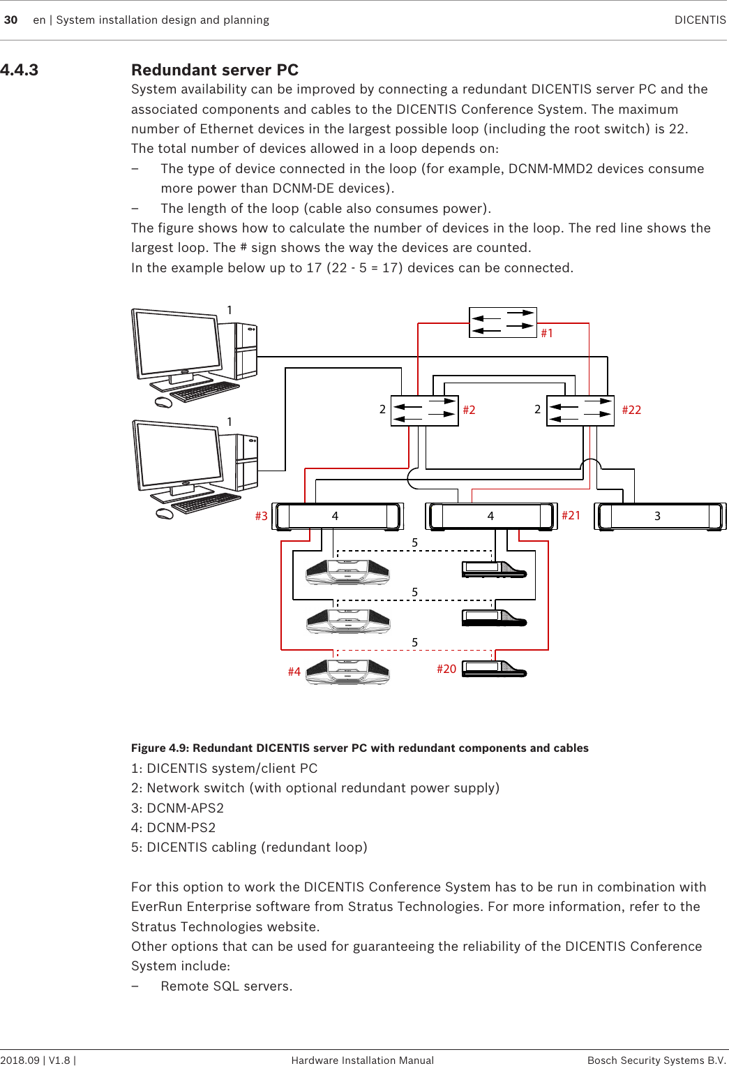 30 en | System installation design and planning DICENTIS2018.09 | V1.8 | Hardware Installation Manual Bosch Security Systems B.V.4.4.3 Redundant server PCSystem availability can be improved by connecting a redundant DICENTIS server PC and theassociated components and cables to the DICENTIS Conference System. The maximumnumber of Ethernet devices in the largest possible loop (including the root switch) is 22.The total number of devices allowed in a loop depends on:– The type of device connected in the loop (for example, DCNM-MMD2 devices consumemore power than DCNM-DE devices).– The length of the loop (cable also consumes power).The figure shows how to calculate the number of devices in the loop. The red line shows thelargest loop. The # sign shows the way the devices are counted.In the example below up to 17 (22 - 5 = 17) devices can be connected.#4 #20#2#3 #21#22#11144555322Figure4.9: Redundant DICENTIS server PC with redundant components and cables1: DICENTIS system/client PC2: Network switch (with optional redundant power supply)3: DCNM-APS24: DCNM-PS25: DICENTIS cabling (redundant loop)For this option to work the DICENTIS Conference System has to be run in combination withEverRun Enterprise software from Stratus Technologies. For more information, refer to theStratus Technologies website.Other options that can be used for guaranteeing the reliability of the DICENTIS ConferenceSystem include:– Remote SQL servers.