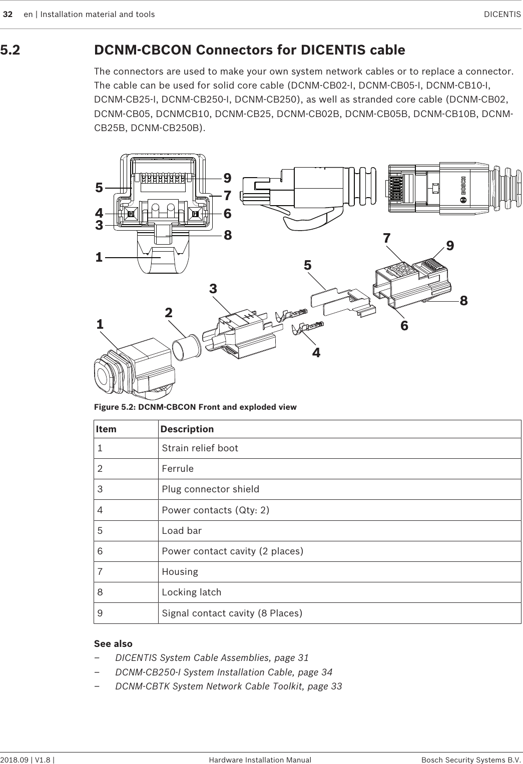 32 en | Installation material and tools DICENTIS2018.09 | V1.8 | Hardware Installation Manual Bosch Security Systems B.V.5.2 DCNM-CBCON Connectors for DICENTIS cableThe connectors are used to make your own system network cables or to replace a connector.The cable can be used for solid core cable (DCNM-CB02-I, DCNM-CB05-I, DCNM-CB10-I,DCNM-CB25-I, DCNM-CB250-I, DCNM-CB250), as well as stranded core cable (DCNM-CB02,DCNM-CB05, DCNMCB10, DCNM-CB25, DCNM-CB02B, DCNM-CB05B, DCNM-CB10B, DCNM-CB25B, DCNM-CB250B).1235798644315679812357986443156798Figure5.2: DCNM-CBCON Front and exploded viewItem Description1 Strain relief boot2 Ferrule3 Plug connector shield4 Power contacts (Qty: 2)5 Load bar6 Power contact cavity (2 places)7 Housing8 Locking latch9 Signal contact cavity (8 Places)See also– DICENTIS System Cable Assemblies, page 31– DCNM-CB250-I System Installation Cable, page 34– DCNM-CBTK System Network Cable Toolkit, page 33