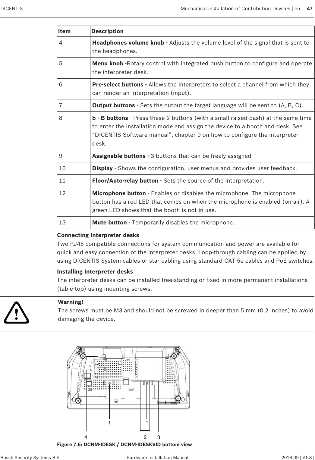 DICENTIS Mechanical installation of Contribution Devices | en 47Bosch Security Systems B.V. Hardware Installation Manual 2018.09 | V1.8 |Item Description4Headphones volume knob - Adjusts the volume level of the signal that is sent tothe headphones.5Menu knob -Rotary control with integrated push button to configure and operatethe interpreter desk.6Pre-select buttons - Allows the interpreters to select a channel from which theycan render an interpretation (input).7Output buttons - Sets the output the target language will be sent to (A, B, C).8b - B buttons - Press these 2 buttons (with a small raised dash) at the same timeto enter the installation mode and assign the device to a booth and desk. See“DICENTIS Software manual”, chapter 9 on how to configure the interpreterdesk.9Assignable buttons - 3 buttons that can be freely assigned10 Display - Shows the configuration, user menus and provides user feedback.11 Floor/Auto-relay button - Sets the source of the interpretation.12 Microphone button - Enables or disables the microphone. The microphonebutton has a red LED that comes on when the microphone is enabled (on-air). Agreen LED shows that the booth is not in use.13 Mute button - Temporarily disables the microphone.Connecting Interpreter desksTwo RJ45 compatible connections for system communication and power are available forquick and easy connection of the interpreter desks. Loop-through cabling can be applied byusing DICENTIS System cables or star cabling using standard CAT-5e cables and PoE switches.Installing Interpreter desksThe interpreter desks can be installed free-standing or fixed in more permanent installations(table-top) using mounting screws.!Warning!The screws must be M3 and should not be screwed in deeper than 5 mm (0.2 inches) to avoiddamaging the device.112 34Figure7.5: DCNM-IDESK / DCNM-IDESKVID bottom view