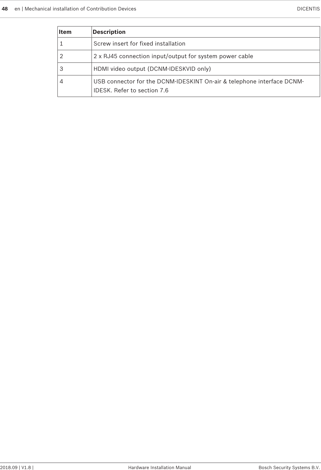 48 en | Mechanical installation of Contribution Devices DICENTIS2018.09 | V1.8 | Hardware Installation Manual Bosch Security Systems B.V.Item Description1 Screw insert for fixed installation2 2 x RJ45 connection input/output for system power cable3 HDMI video output (DCNM-IDESKVID only)4 USB connector for the DCNM-IDESKINT On-air &amp; telephone interface DCNM-IDESK. Refer to section 7.6