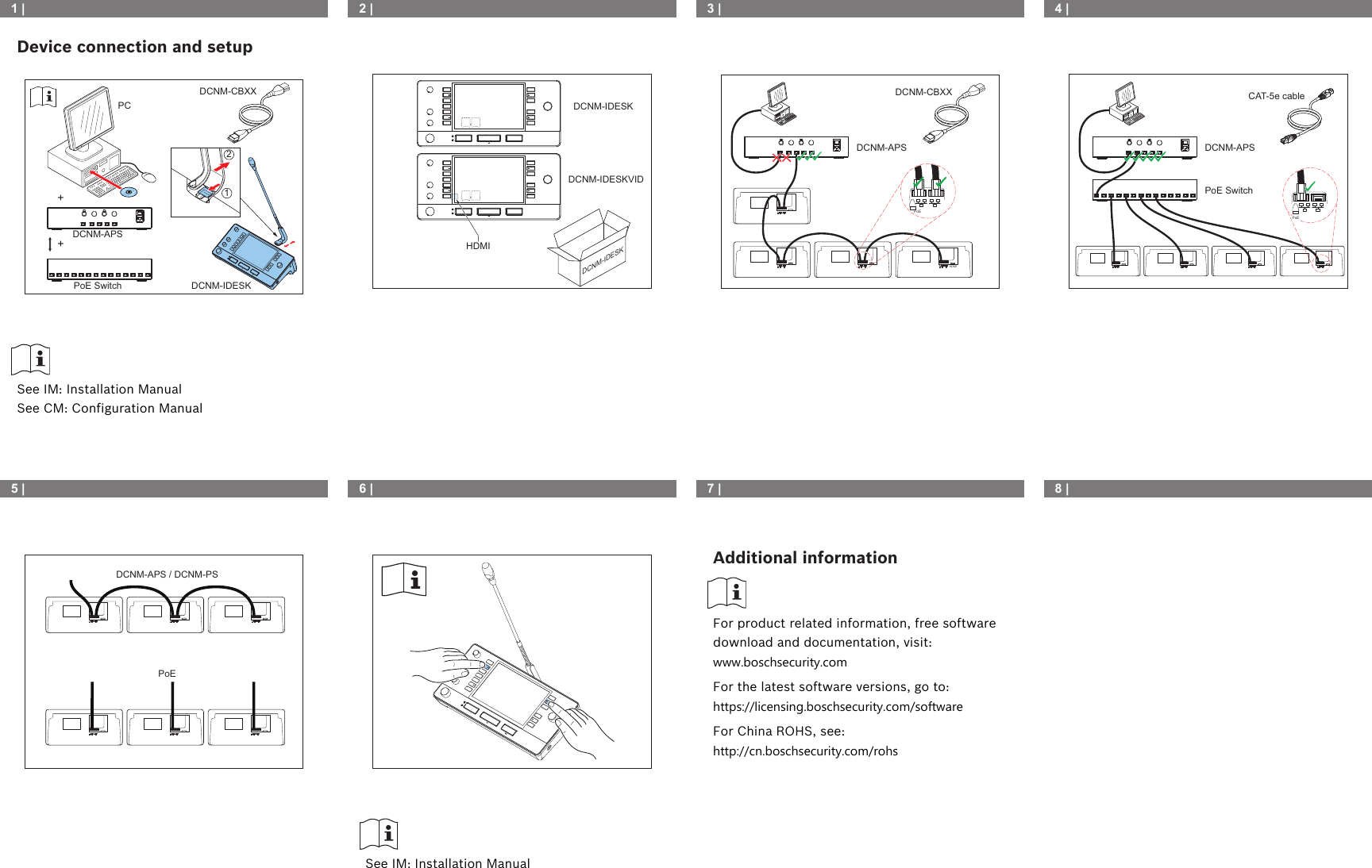Bosch Security Systems DCNMIDESKX DCNMIDESK, DCNMIDESKVID User