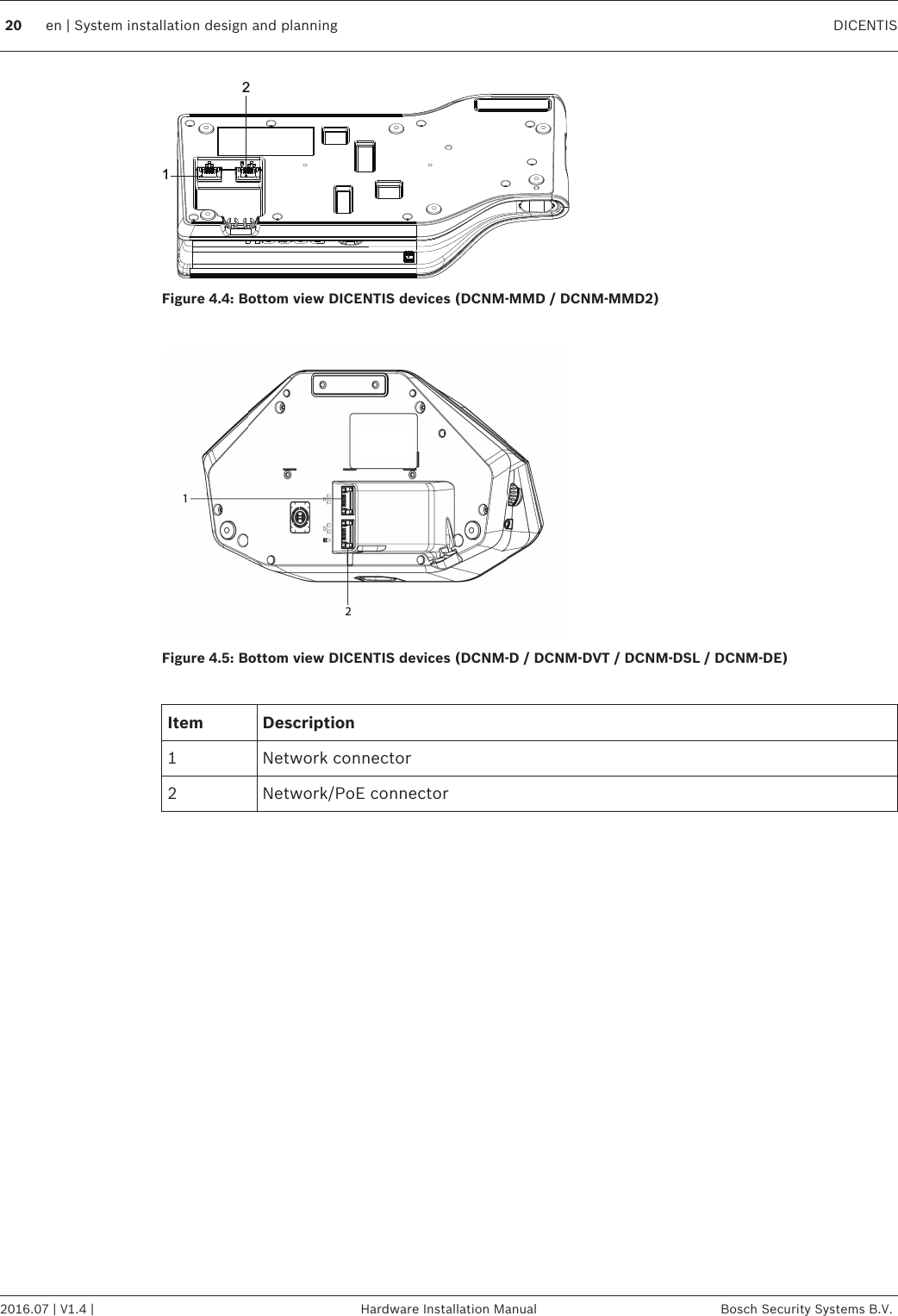 21Figure 4.4: Bottom view DICENTIS devices (DCNM-MMD / DCNM-MMD2) 21Figure 4.5: Bottom view DICENTIS devices (DCNM-D / DCNM-DVT / DCNM-DSL / DCNM-DE) Item Description1 Network connector2 Network/PoE connector 20 en | System installation design and planning DICENTIS2016.07 | V1.4 | Hardware Installation Manual Bosch Security Systems B.V.