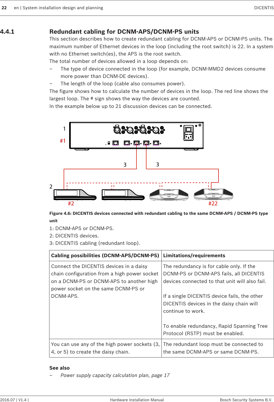 Redundant cabling for DCNM‑APS/DCNM‑PS unitsThis section describes how to create redundant cabling for DCNM-APS or DCNM-PS units. Themaximum number of Ethernet devices in the loop (including the root switch) is 22. In a systemwith no Ethernet switch(es), the APS is the root switch.The total number of devices allowed in a loop depends on:– The type of device connected in the loop (for example, DCNM-MMD2 devices consumemore power than DCNM-DE devices).– The length of the loop (cable also consumes power).The figure shows how to calculate the number of devices in the loop. The red line shows thelargest loop. The # sign shows the way the devices are counted.In the example below up to 21 discussion devices can be connected. 1233#1#2 #22Figure 4.6: DICENTIS devices connected with redundant cabling to the same DCNM-APS / DCNM-PS typeunit1: DCNM-APS or DCNM-PS.2: DICENTIS devices.3: DICENTIS cabling (redundant loop).Cabling possibilities (DCNM‑APS/DCNM‑PS) Limitations/requirementsConnect the DICENTIS devices in a daisychain configuration from a high power socketon a DCNM-PS or DCNM-APS to another highpower socket on the same DCNM-PS orDCNM-APS.The redundancy is for cable only. If theDCNM-PS or DCNM-APS fails, all DICENTISdevices connected to that unit will also fail. If a single DICENTIS device fails, the otherDICENTIS devices in the daisy chain willcontinue to work. To enable redundancy, Rapid Spanning TreeProtocol (RSTP) must be enabled.You can use any of the high power sockets (3,4, or 5) to create the daisy chain.The redundant loop must be connected tothe same DCNM-APS or same DCNM-PS.See also–Power supply capacity calculation plan, page 17 4.4.122 en | System installation design and planning DICENTIS2016.07 | V1.4 | Hardware Installation Manual Bosch Security Systems B.V.