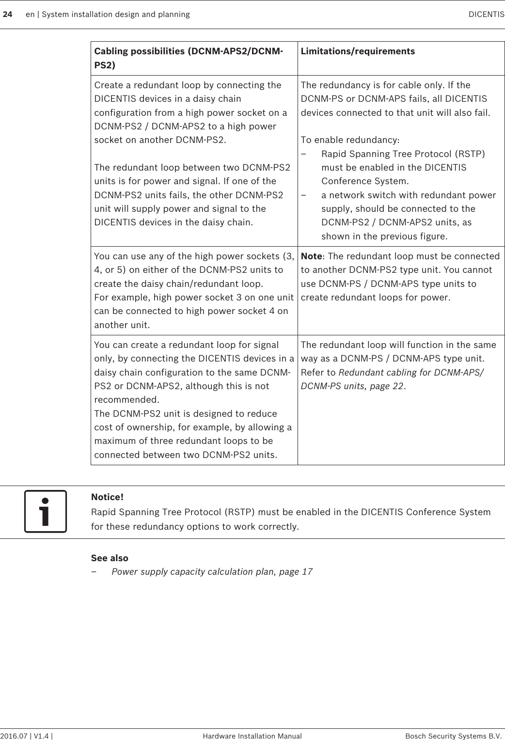 Cabling possibilities (DCNM-APS2/DCNM-PS2)Limitations/requirementsCreate a redundant loop by connecting theDICENTIS devices in a daisy chainconfiguration from a high power socket on aDCNM-PS2 / DCNM-APS2 to a high powersocket on another DCNM-PS2. The redundant loop between two DCNM-PS2units is for power and signal. If one of theDCNM-PS2 units fails, the other DCNM-PS2unit will supply power and signal to theDICENTIS devices in the daisy chain.The redundancy is for cable only. If theDCNM-PS or DCNM-APS fails, all DICENTISdevices connected to that unit will also fail. To enable redundancy:– Rapid Spanning Tree Protocol (RSTP)must be enabled in the DICENTISConference System.– a network switch with redundant powersupply, should be connected to theDCNM-PS2 / DCNM-APS2 units, asshown in the previous figure.You can use any of the high power sockets (3,4, or 5) on either of the DCNM-PS2 units tocreate the daisy chain/redundant loop.For example, high power socket 3 on one unitcan be connected to high power socket 4 onanother unit.Note: The redundant loop must be connectedto another DCNM-PS2 type unit. You cannotuse DCNM-PS / DCNM-APS type units tocreate redundant loops for power.You can create a redundant loop for signalonly, by connecting the DICENTIS devices in adaisy chain configuration to the same DCNM-PS2 or DCNM-APS2, although this is notrecommended.The DCNM-PS2 unit is designed to reducecost of ownership, for example, by allowing amaximum of three redundant loops to beconnected between two DCNM-PS2 units.The redundant loop will function in the sameway as a DCNM-PS / DCNM-APS type unit.Refer to Redundant cabling for DCNM‑APS/DCNM‑PS units, page 22. Notice!Rapid Spanning Tree Protocol (RSTP) must be enabled in the DICENTIS Conference Systemfor these redundancy options to work correctly.See also–Power supply capacity calculation plan, page 17  24 en | System installation design and planning DICENTIS2016.07 | V1.4 | Hardware Installation Manual Bosch Security Systems B.V.