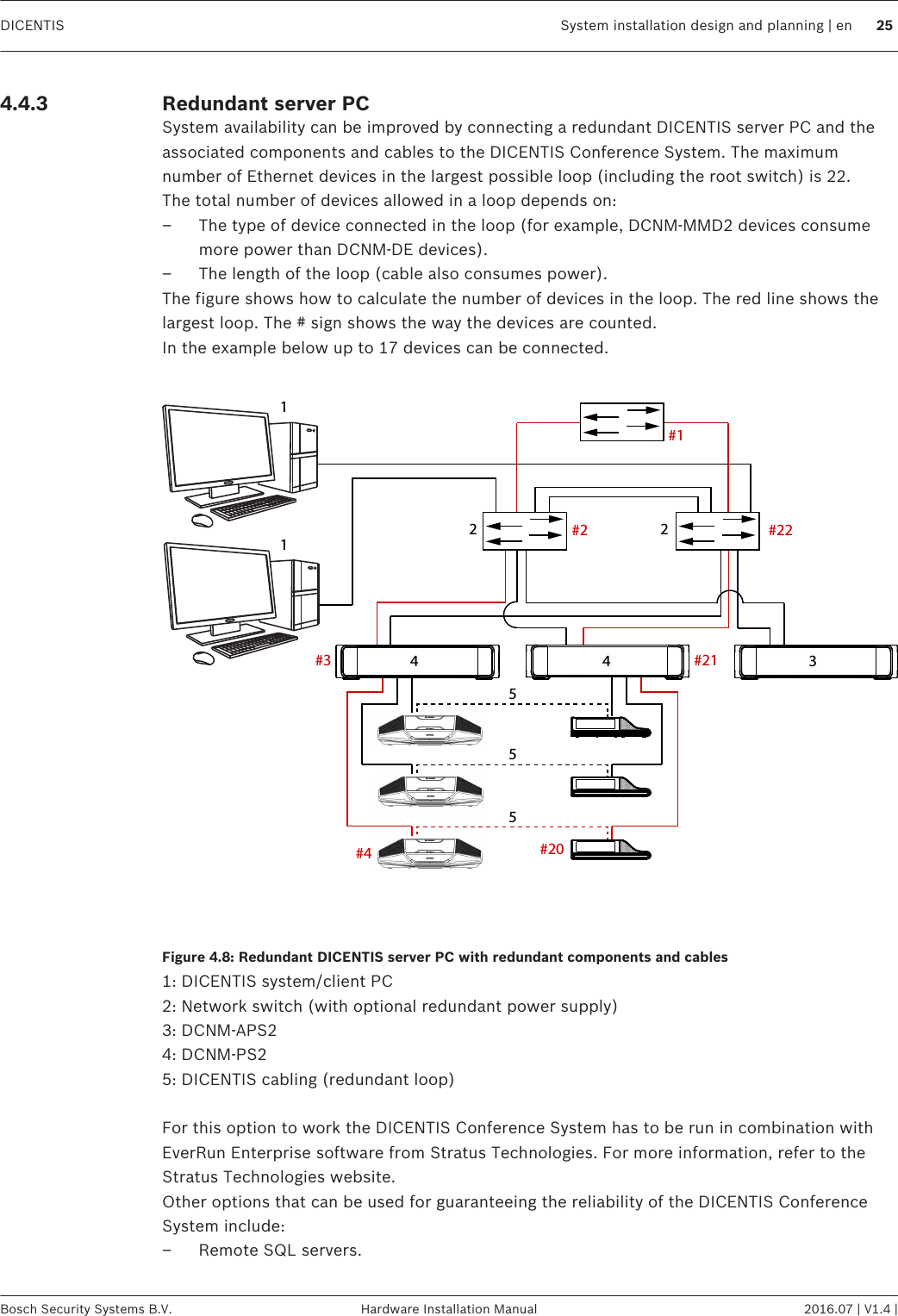 Redundant server PCSystem availability can be improved by connecting a redundant DICENTIS server PC and theassociated components and cables to the DICENTIS Conference System. The maximumnumber of Ethernet devices in the largest possible loop (including the root switch) is 22.The total number of devices allowed in a loop depends on:– The type of device connected in the loop (for example, DCNM-MMD2 devices consumemore power than DCNM-DE devices).– The length of the loop (cable also consumes power).The figure shows how to calculate the number of devices in the loop. The red line shows thelargest loop. The # sign shows the way the devices are counted.In the example below up to 17 devices can be connected. #4 #20#2#3 #21#22#11144555322Figure 4.8: Redundant DICENTIS server PC with redundant components and cables1: DICENTIS system/client PC2: Network switch (with optional redundant power supply)3: DCNM-APS24: DCNM-PS25: DICENTIS cabling (redundant loop) For this option to work the DICENTIS Conference System has to be run in combination withEverRun Enterprise software from Stratus Technologies. For more information, refer to theStratus Technologies website.Other options that can be used for guaranteeing the reliability of the DICENTIS ConferenceSystem include:– Remote SQL servers. 4.4.3DICENTIS System installation design and planning | en 25Bosch Security Systems B.V. Hardware Installation Manual 2016.07 | V1.4 |