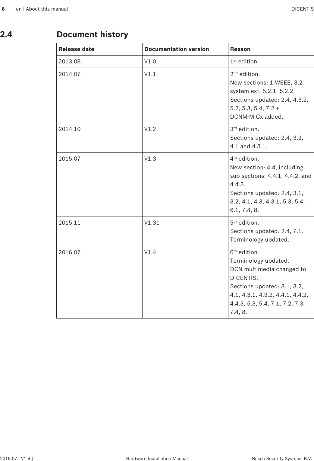 Document historyRelease date Documentation version Reason2013.08 V1.0 1st edition.2014.07 V1.1 2nd edition.New sections: 1 WEEE, 3.2system ext, 5.2.1, 5.2.2.Sections updated: 2.4, 4.3.2,5.2, 5.3, 5.4, 7.2 +DCNM‑MICx added.2014.10 V1.2 3rd edition.Sections updated: 2.4, 3.2,4.1 and 4.3.1.2015.07 V1.3 4th edition.New section: 4.4, includingsub-sections: 4.4.1, 4.4.2, and4.4.3.Sections updated: 2.4, 3.1,3.2, 4.1, 4.3, 4.3.1, 5.3, 5.4,6.1, 7.4, 8.2015.11 V1.31 5th edition.Sections updated: 2.4, 7.1.Terminology updated.2016.07 V1.4 6th edition.Terminology updated. DCN multimedia changed toDICENTIS.Sections updated: 3.1, 3.2,4.1, 4.3.1, 4.3.2, 4.4.1, 4.4.2,4.4.3, 5.3, 5.4, 7.1, 7.2, 7.3,7.4, 8.2.46en | About this manual DICENTIS2016.07 | V1.4 | Hardware Installation Manual Bosch Security Systems B.V.