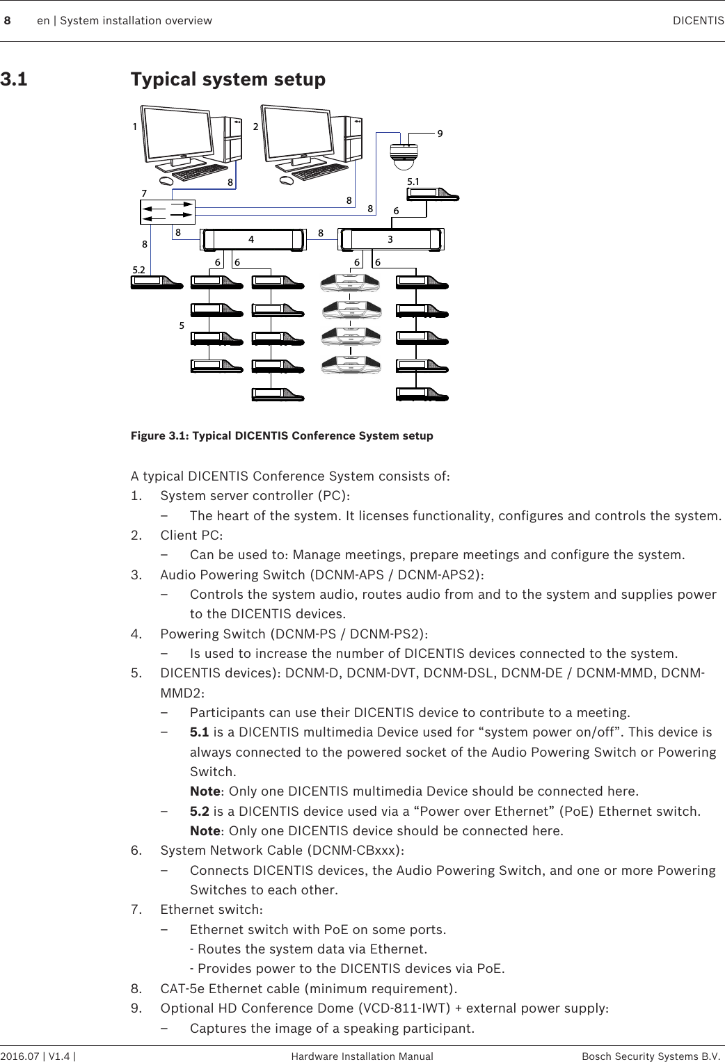 Typical system setup1824398866665888765.15.2Figure 3.1: Typical DICENTIS Conference System setup A typical DICENTIS Conference System consists of:1. System server controller (PC):– The heart of the system. It licenses functionality, configures and controls the system.2. Client PC:– Can be used to: Manage meetings, prepare meetings and configure the system.3. Audio Powering Switch (DCNM-APS / DCNM-APS2):– Controls the system audio, routes audio from and to the system and supplies powerto the DICENTIS devices.4. Powering Switch (DCNM-PS / DCNM-PS2):– Is used to increase the number of DICENTIS devices connected to the system.5. DICENTIS devices): DCNM-D, DCNM-DVT, DCNM-DSL, DCNM-DE / DCNM-MMD, DCNM-MMD2:– Participants can use their DICENTIS device to contribute to a meeting.–5.1 is a DICENTIS multimedia Device used for “system power on/off”. This device isalways connected to the powered socket of the Audio Powering Switch or PoweringSwitch.Note: Only one DICENTIS multimedia Device should be connected here.–5.2 is a DICENTIS device used via a “Power over Ethernet” (PoE) Ethernet switch.Note: Only one DICENTIS device should be connected here.6. System Network Cable (DCNM‑CBxxx):– Connects DICENTIS devices, the Audio Powering Switch, and one or more PoweringSwitches to each other.7. Ethernet switch:– Ethernet switch with PoE on some ports. - Routes the system data via Ethernet. - Provides power to the DICENTIS devices via PoE.8. CAT‑5e Ethernet cable (minimum requirement).9. Optional HD Conference Dome (VCD‑811-IWT) + external power supply:– Captures the image of a speaking participant.3.18en | System installation overview DICENTIS2016.07 | V1.4 | Hardware Installation Manual Bosch Security Systems B.V.