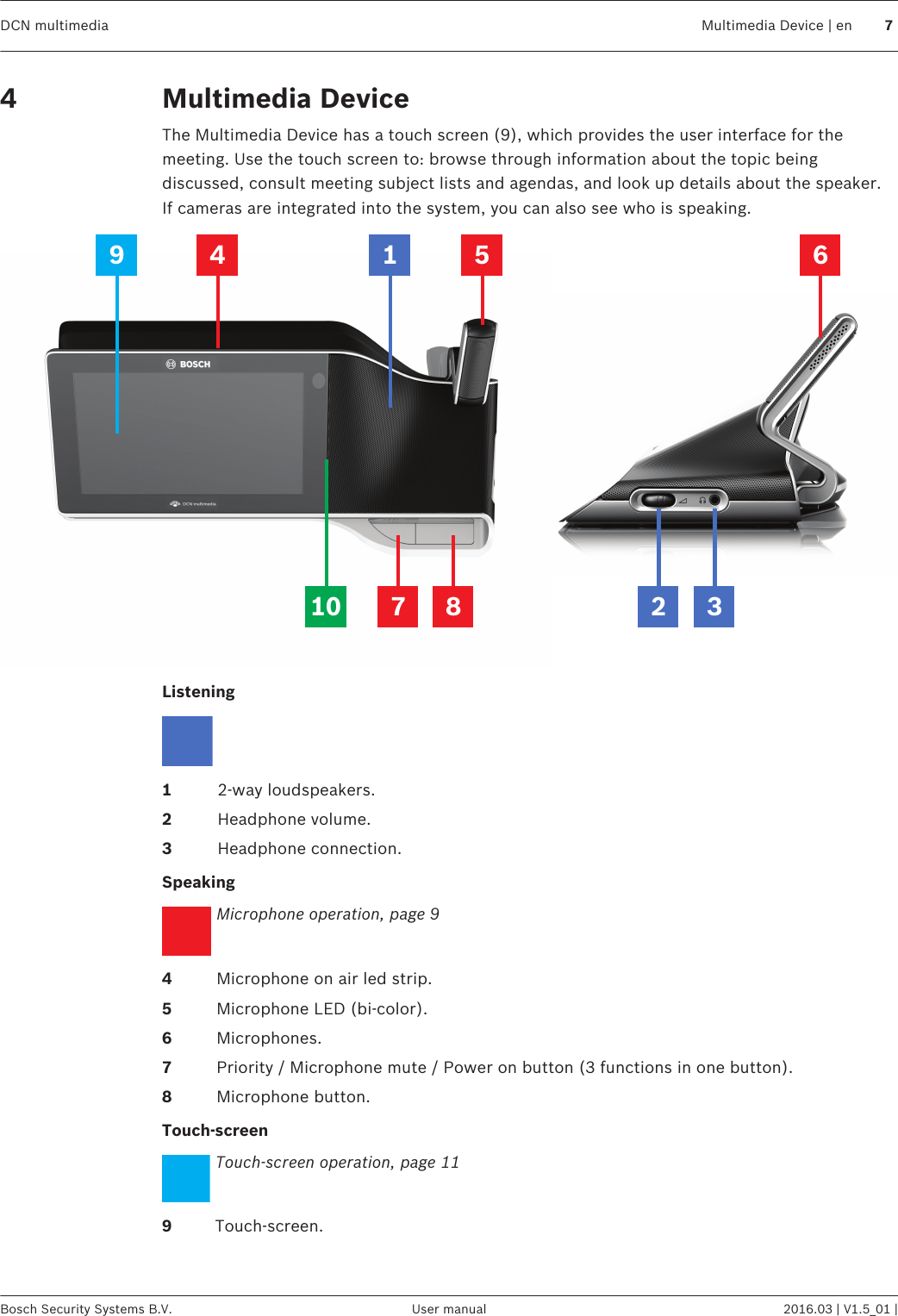 Multimedia DeviceThe Multimedia Device has a touch screen (9), which provides the user interface for themeeting. Use the touch screen to: browse through information about the topic beingdiscussed, consult meeting subject lists and agendas, and look up details about the speaker. If cameras are integrated into the system, you can also see who is speaking.3287101 5 69 4Listening 12‑way loudspeakers.2Headphone volume.3Headphone connection.SpeakingMicrophone operation, page 94Microphone on air led strip.5Microphone LED (bi‑color).6Microphones.7Priority / Microphone mute / Power on button (3 functions in one button).8Microphone button.Touch‑screenTouch-screen operation, page 119Touch‑screen.4 DCN multimedia Multimedia Device | en 7Bosch Security Systems B.V. User manual 2016.03 | V1.5_01 |