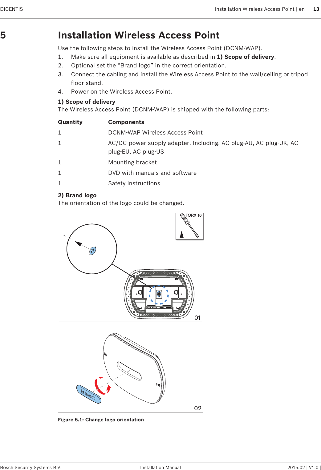 Installation Wireless Access PointUse the following steps to install the Wireless Access Point (DCNM-WAP).1. Make sure all equipment is available as described in 1) Scope of delivery.2. Optional set the “Brand logo” in the correct orientation.3. Connect the cabling and install the Wireless Access Point to the wall/ceiling or tripodfloor stand.4. Power on the Wireless Access Point.1) Scope of deliveryThe Wireless Access Point (DCNM-WAP) is shipped with the following parts:Quantity Components1 DCNM-WAP Wireless Access Point1 AC/DC power supply adapter. Including: AC plug‑AU, AC plug‑UK, ACplug‑EU, AC plug‑US1 Mounting bracket1 DVD with manuals and software1 Safety instructions2) Brand logoThe orientation of the logo could be changed.0201TORX 10Figure 5.1: Change logo orientation 5DICENTIS Installation Wireless Access Point | en 13Bosch Security Systems B.V. Installation Manual 2015.02 | V1.0 |