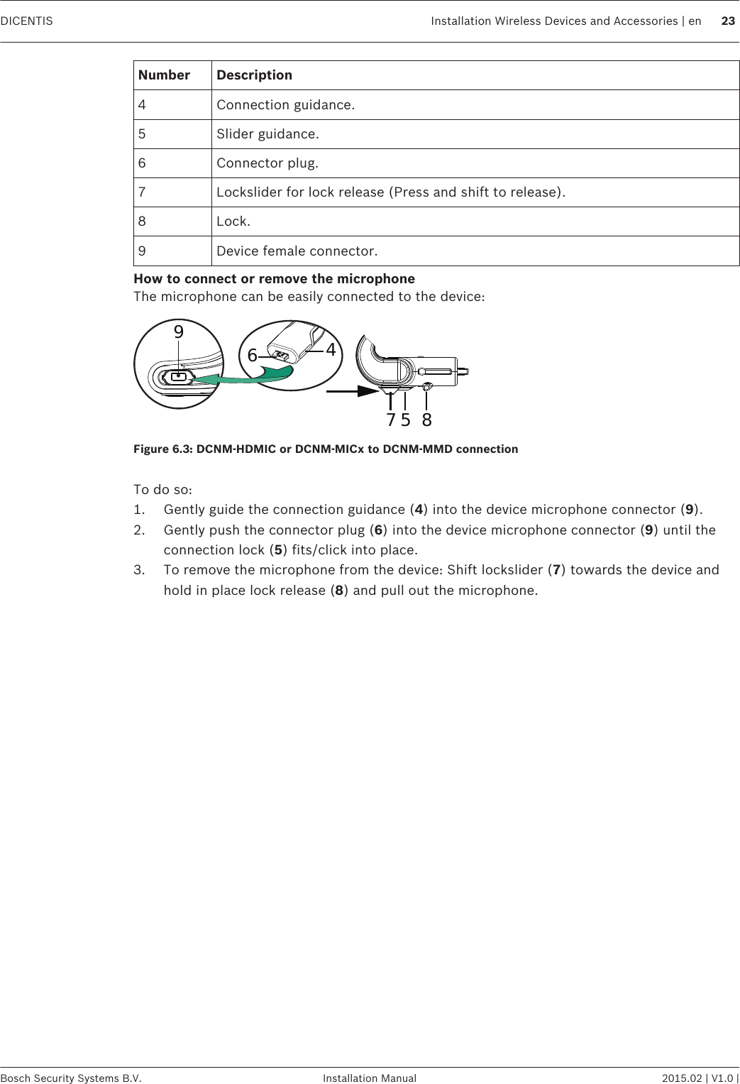 Number Description4 Connection guidance.5 Slider guidance.6 Connector plug.7 Lockslider for lock release (Press and shift to release).8 Lock.9 Device female connector.How to connect or remove the microphoneThe microphone can be easily connected to the device:964857Figure 6.3: DCNM‑HDMIC or DCNM‑MICx to DCNM‑MMD connection To do so:1. Gently guide the connection guidance (4) into the device microphone connector (9).2. Gently push the connector plug (6) into the device microphone connector (9) until theconnection lock (5) fits/click into place.3. To remove the microphone from the device: Shift lockslider (7) towards the device andhold in place lock release (8) and pull out the microphone. DICENTIS Installation Wireless Devices and Accessories | en 23Bosch Security Systems B.V. Installation Manual 2015.02 | V1.0 |