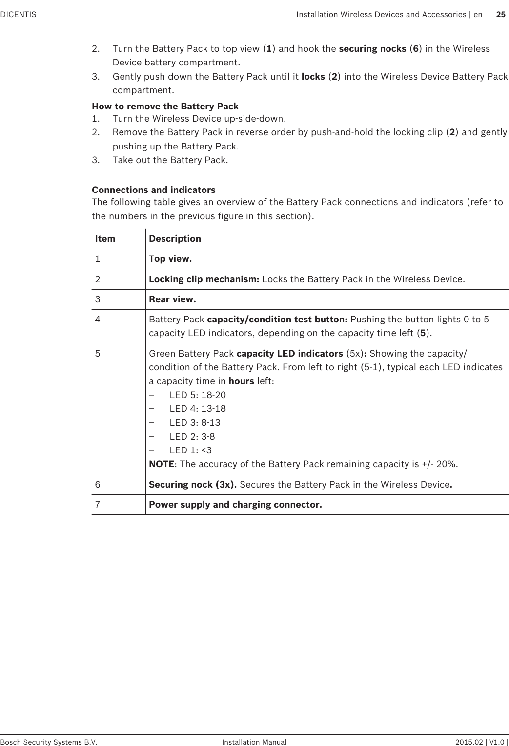 2. Turn the Battery Pack to top view (1) and hook the securing nocks (6) in the WirelessDevice battery compartment.3. Gently push down the Battery Pack until it locks (2) into the Wireless Device Battery Packcompartment.How to remove the Battery Pack1. Turn the Wireless Device up‑side‑down.2. Remove the Battery Pack in reverse order by push‑and‑hold the locking clip (2) and gentlypushing up the Battery Pack.3. Take out the Battery Pack. Connections and indicatorsThe following table gives an overview of the Battery Pack connections and indicators (refer tothe numbers in the previous figure in this section).Item Description1Top view.2Locking clip mechanism: Locks the Battery Pack in the Wireless Device.3Rear view.4 Battery Pack capacity/condition test button: Pushing the button lights 0 to 5capacity LED indicators, depending on the capacity time left (5).5 Green Battery Pack capacity LED indicators (5x): Showing the capacity/condition of the Battery Pack. From left to right (5‑1), typical each LED indicatesa capacity time in hours left:– LED 5: 18‑20– LED 4: 13‑18– LED 3: 8‑13– LED 2: 3‑8– LED 1: &lt;3NOTE: The accuracy of the Battery Pack remaining capacity is +/- 20%.6Securing nock (3x). Secures the Battery Pack in the Wireless Device.7Power supply and charging connector. DICENTIS Installation Wireless Devices and Accessories | en 25Bosch Security Systems B.V. Installation Manual 2015.02 | V1.0 |