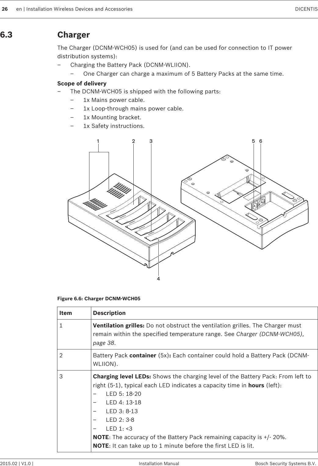 ChargerThe Charger (DCNM-WCH05) is used for (and can be used for connection to IT powerdistribution systems):– Charging the Battery Pack (DCNM-WLIION).– One Charger can charge a maximum of 5 Battery Packs at the same time.Scope of delivery– The DCNM-WCH05 is shipped with the following parts:– 1x Mains power cable.– 1x Loop‑through mains power cable.– 1x Mounting bracket.– 1x Safety instructions.41 2 3 5 6Figure 6.6: Charger DCNM-WCH05Item Description1Ventilation grilles: Do not obstruct the ventilation grilles. The Charger mustremain within the specified temperature range. See Charger (DCNM-WCH05),page 38.2Battery Pack container (5x): Each container could hold a Battery Pack (DCNM-WLIION).3Charging level LEDs: Shows the charging level of the Battery Pack: From left toright (5‑1), typical each LED indicates a capacity time in hours (left):– LED 5: 18‑20– LED 4: 13‑18– LED 3: 8‑13– LED 2: 3‑8– LED 1: &lt;3NOTE: The accuracy of the Battery Pack remaining capacity is +/- 20%.NOTE: It can take up to 1 minute before the first LED is lit.6.326 en | Installation Wireless Devices and Accessories DICENTIS2015.02 | V1.0 | Installation Manual Bosch Security Systems B.V.