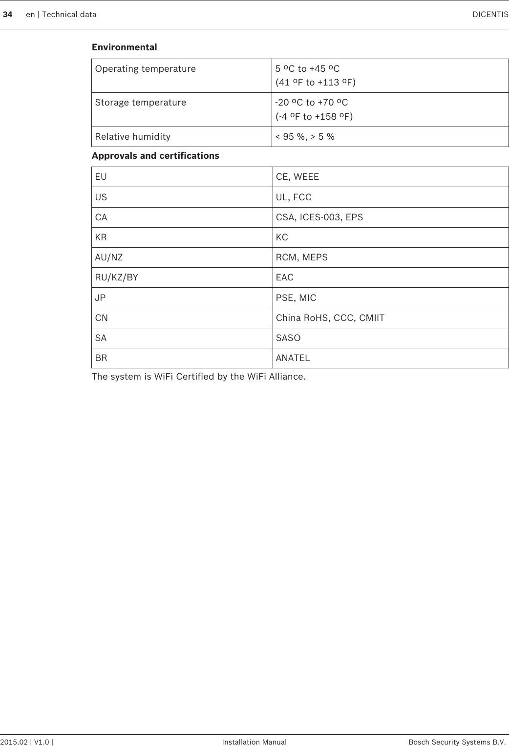 EnvironmentalOperating temperature 5 ºC to +45 ºC(41 ºF to +113 ºF)Storage temperature -20 ºC to +70 ºC(-4 ºF to +158 ºF)Relative humidity &lt; 95 %, &gt; 5 %Approvals and certificationsEU CE, WEEEUS UL, FCCCA CSA, ICES‑003, EPSKR KCAU/NZ RCM, MEPSRU/KZ/BY EACJP PSE, MICCN China RoHS, CCC, CMIITSA SASOBR ANATELThe system is WiFi Certified by the WiFi Alliance. 34 en | Technical data DICENTIS2015.02 | V1.0 | Installation Manual Bosch Security Systems B.V.