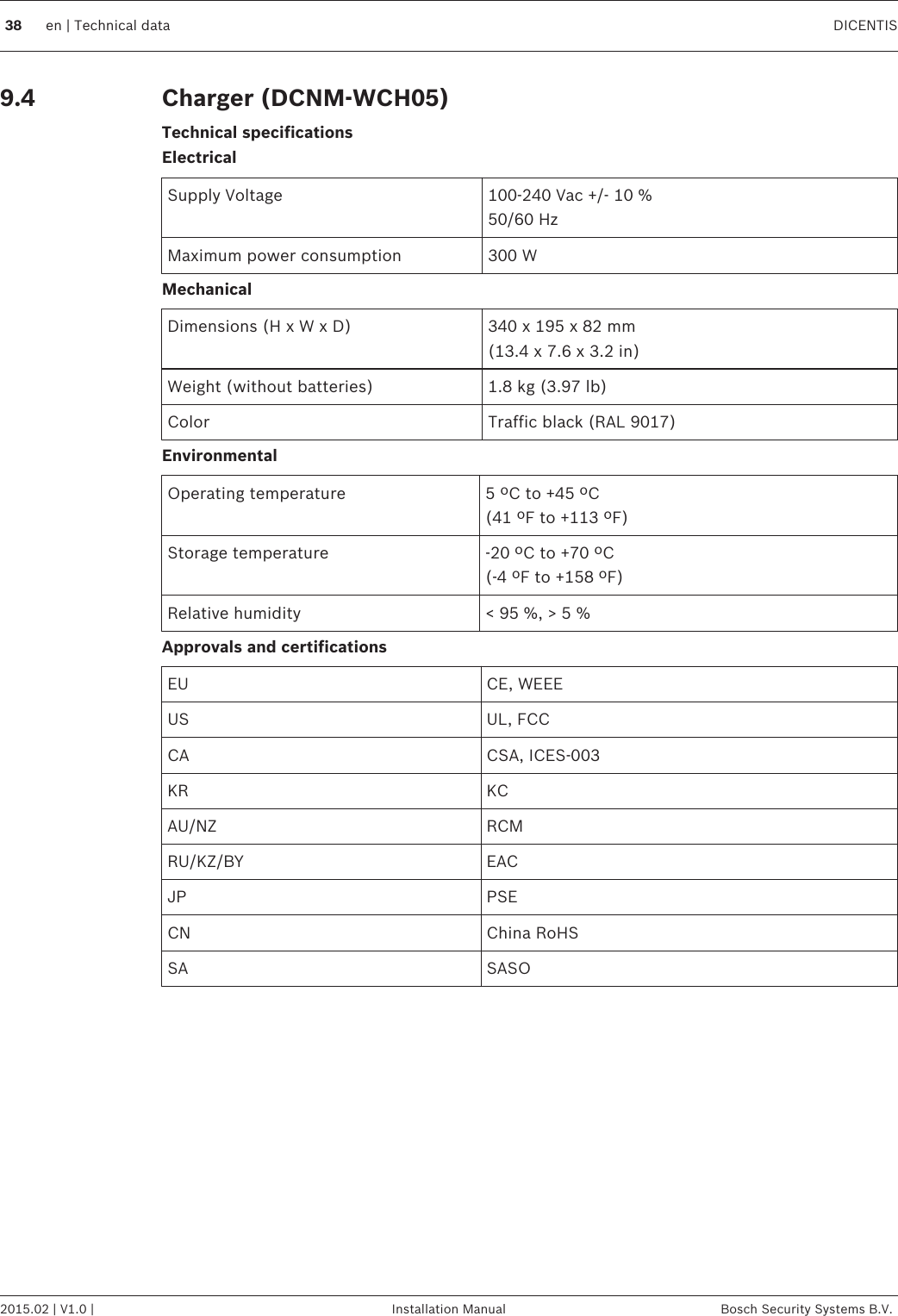 Charger (DCNM-WCH05)Technical specificationsElectricalSupply Voltage 100-240 Vac +/- 10 %50/60 HzMaximum power consumption 300 WMechanicalDimensions (H x W x D) 340 x 195 x 82 mm(13.4 x 7.6 x 3.2 in)Weight (without batteries) 1.8 kg (3.97 lb)Color Traffic black (RAL 9017)EnvironmentalOperating temperature 5 ºC to +45 ºC(41 ºF to +113 ºF)Storage temperature -20 ºC to +70 ºC(-4 ºF to +158 ºF)Relative humidity &lt; 95 %, &gt; 5 %Approvals and certificationsEU CE, WEEEUS UL, FCCCA CSA, ICES‑003KR KCAU/NZ RCMRU/KZ/BY EACJP PSECN China RoHSSA SASO 9.438 en | Technical data DICENTIS2015.02 | V1.0 | Installation Manual Bosch Security Systems B.V.