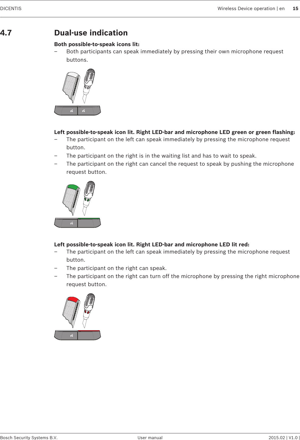 Dual-use indicationBoth possible-to-speak icons lit:– Both participants can speak immediately by pressing their own microphone requestbuttons. Left possible-to-speak icon lit. Right LED-bar and microphone LED green or green flashing:– The participant on the left can speak immediately by pressing the microphone requestbutton.– The participant on the right is in the waiting list and has to wait to speak.– The participant on the right can cancel the request to speak by pushing the microphonerequest button. Left possible-to-speak icon lit. Right LED-bar and microphone LED lit red:– The participant on the left can speak immediately by pressing the microphone requestbutton.– The participant on the right can speak.– The participant on the right can turn off the microphone by pressing the right microphonerequest button.4.7DICENTIS Wireless Device operation | en 15Bosch Security Systems B.V. User manual 2015.02 | V1.0 |