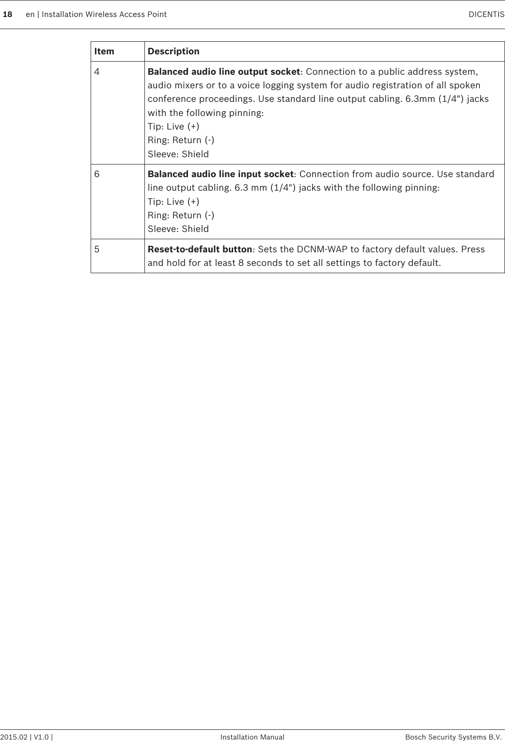 Item Description4Balanced audio line output socket: Connection to a public address system,audio mixers or to a voice logging system for audio registration of all spokenconference proceedings. Use standard line output cabling. 6.3mm (1/4&quot;) jackswith the following pinning:Tip: Live (+)Ring: Return (-)Sleeve: Shield6Balanced audio line input socket: Connection from audio source. Use standardline output cabling. 6.3 mm (1/4&quot;) jacks with the following pinning:Tip: Live (+)Ring: Return (-)Sleeve: Shield5Reset‑to‑default button: Sets the DCNM-WAP to factory default values. Pressand hold for at least 8 seconds to set all settings to factory default.18 en | Installation Wireless Access Point DICENTIS2015.02 | V1.0 | Installation Manual Bosch Security Systems B.V.
