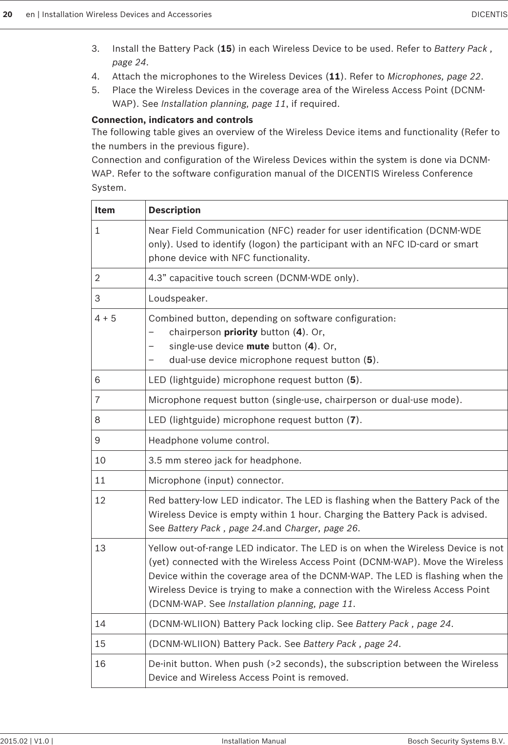 3. Install the Battery Pack (15) in each Wireless Device to be used. Refer to Battery Pack ,page 24.4. Attach the microphones to the Wireless Devices (11). Refer to Microphones, page 22.5. Place the Wireless Devices in the coverage area of the Wireless Access Point (DCNM-WAP). See Installation planning, page 11, if required.Connection, indicators and controlsThe following table gives an overview of the Wireless Device items and functionality (Refer tothe numbers in the previous figure).Connection and configuration of the Wireless Devices within the system is done via DCNM-WAP. Refer to the software configuration manual of the DICENTIS Wireless ConferenceSystem.Item Description1 Near Field Communication (NFC) reader for user identification (DCNM-WDEonly). Used to identify (logon) the participant with an NFC ID‑card or smartphone device with NFC functionality.2 4.3” capacitive touch screen (DCNM-WDE only).3 Loudspeaker.4 + 5 Combined button, depending on software configuration:–chairperson priority button (4). Or,– single-use device mute button (4). Or,– dual-use device microphone request button (5).6 LED (lightguide) microphone request button (5).7 Microphone request button (single-use, chairperson or dual-use mode).8 LED (lightguide) microphone request button (7).9 Headphone volume control.10 3.5 mm stereo jack for headphone.11 Microphone (input) connector.12 Red battery‑low LED indicator. The LED is flashing when the Battery Pack of theWireless Device is empty within 1 hour. Charging the Battery Pack is advised.See Battery Pack , page 24.and Charger, page 26.13 Yellow out‑of‑range LED indicator. The LED is on when the Wireless Device is not(yet) connected with the Wireless Access Point (DCNM-WAP). Move the WirelessDevice within the coverage area of the DCNM-WAP. The LED is flashing when theWireless Device is trying to make a connection with the Wireless Access Point(DCNM-WAP. See Installation planning, page 11.14 (DCNM-WLIION) Battery Pack locking clip. See Battery Pack , page 24.15 (DCNM-WLIION) Battery Pack. See Battery Pack , page 24.16 De‑init button. When push (&gt;2 seconds), the subscription between the WirelessDevice and Wireless Access Point is removed.20 en | Installation Wireless Devices and Accessories DICENTIS2015.02 | V1.0 | Installation Manual Bosch Security Systems B.V.