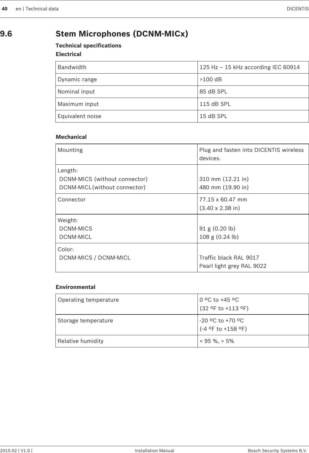 Stem Microphones (DCNM-MICx)Technical specificationsElectricalBandwidth 125 Hz – 15 kHz according IEC 60914Dynamic range &gt;100 dBNominal input 85 dB SPLMaximum input 115 dB SPLEquivalent noise 15 dB SPL MechanicalMounting Plug and fasten into DICENTIS wirelessdevices.Length: DCNM‑MICS (without connector) DCNM‑MICL(without connector) 310 mm (12.21 in)480 mm (19.90 in)Connector 77.15 x 60.47 mm(3.40 x 2.38 in)Weight: DCNM‑MICS DCNM‑MICL 91 g (0.20 lb)108 g (0.24 lb)Color: DCNM‑MICS / DCNM‑MICL Traffic black RAL 9017Pearl light grey RAL 9022 EnvironmentalOperating temperature 0 ºC to +45 ºC(32 ºF to +113 ºF)Storage temperature -20 ºC to +70 ºC(-4 ºF to +158 ºF)Relative humidity &lt; 95 %, &gt; 5% 9.640 en | Technical data DICENTIS2015.02 | V1.0 | Installation Manual Bosch Security Systems B.V.