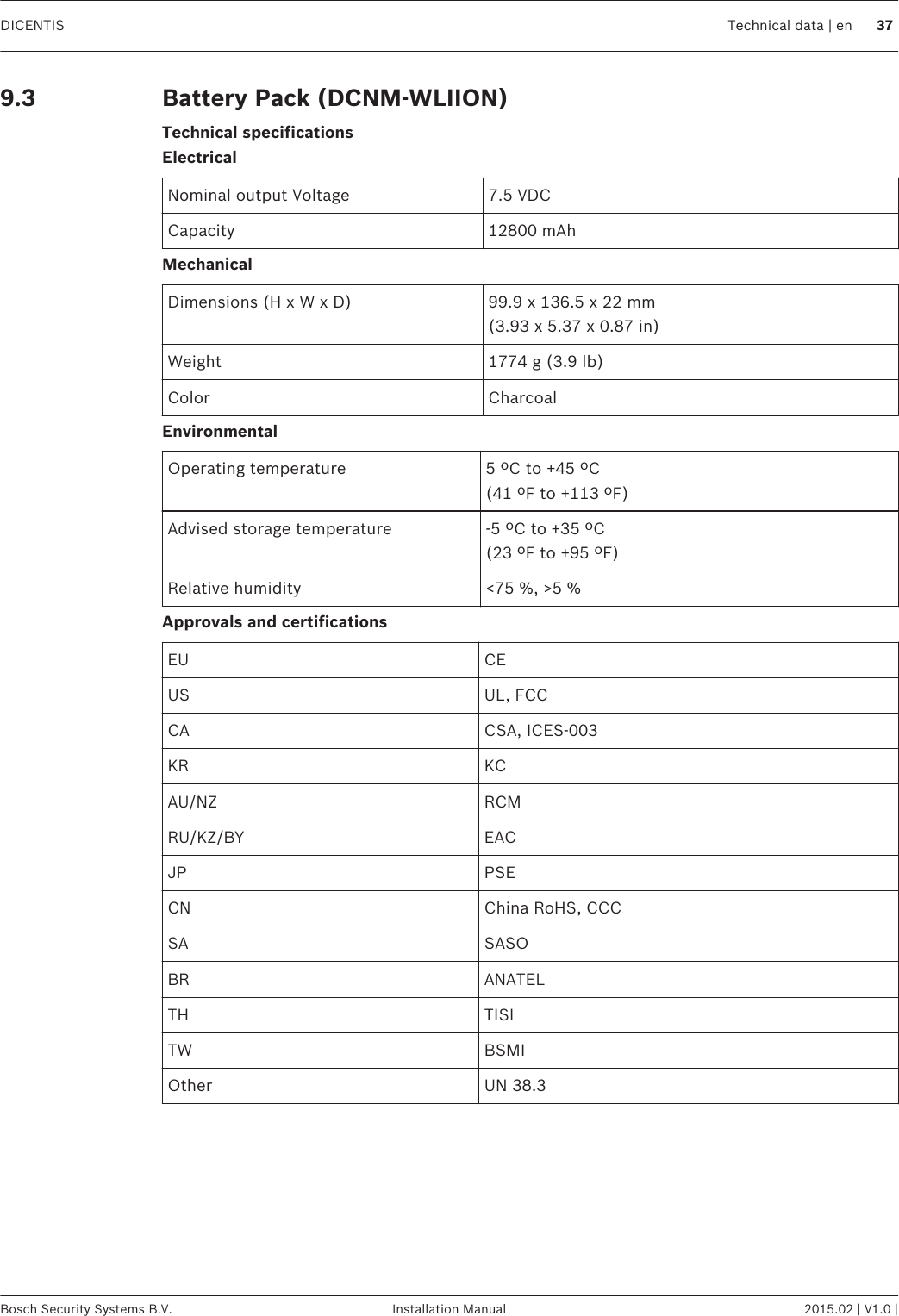 Battery Pack (DCNM-WLIION)Technical specificationsElectricalNominal output Voltage 7.5 VDCCapacity 12800 mAhMechanicalDimensions (H x W x D) 99.9 x 136.5 x 22 mm(3.93 x 5.37 x 0.87 in)Weight 1774 g (3.9 lb)Color CharcoalEnvironmentalOperating temperature 5 ºC to +45 ºC(41 ºF to +113 ºF)Advised storage temperature -5 ºC to +35 ºC(23 ºF to +95 ºF)Relative humidity &lt;75 %, &gt;5 %Approvals and certificationsEU CEUS UL, FCCCA CSA, ICES‑003KR KCAU/NZ RCMRU/KZ/BY EACJP PSECN China RoHS, CCCSA SASOBR ANATELTH TISITW BSMIOther UN 38.39.3DICENTIS Technical data | en 37Bosch Security Systems B.V. Installation Manual 2015.02 | V1.0 |