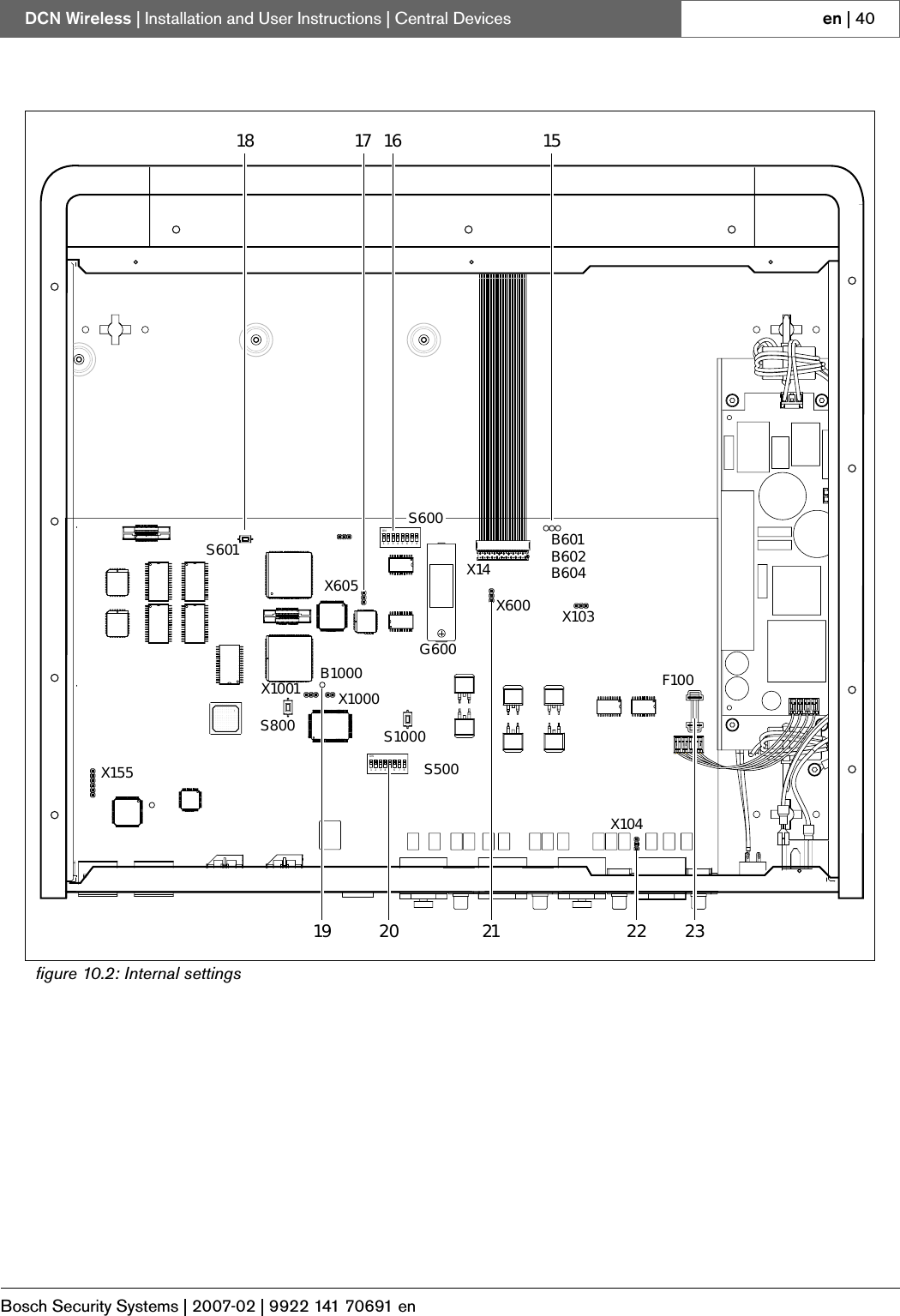 Page 11 of Bosch Security Systems DCNWAP Wireless Access Point User Manual Part 2