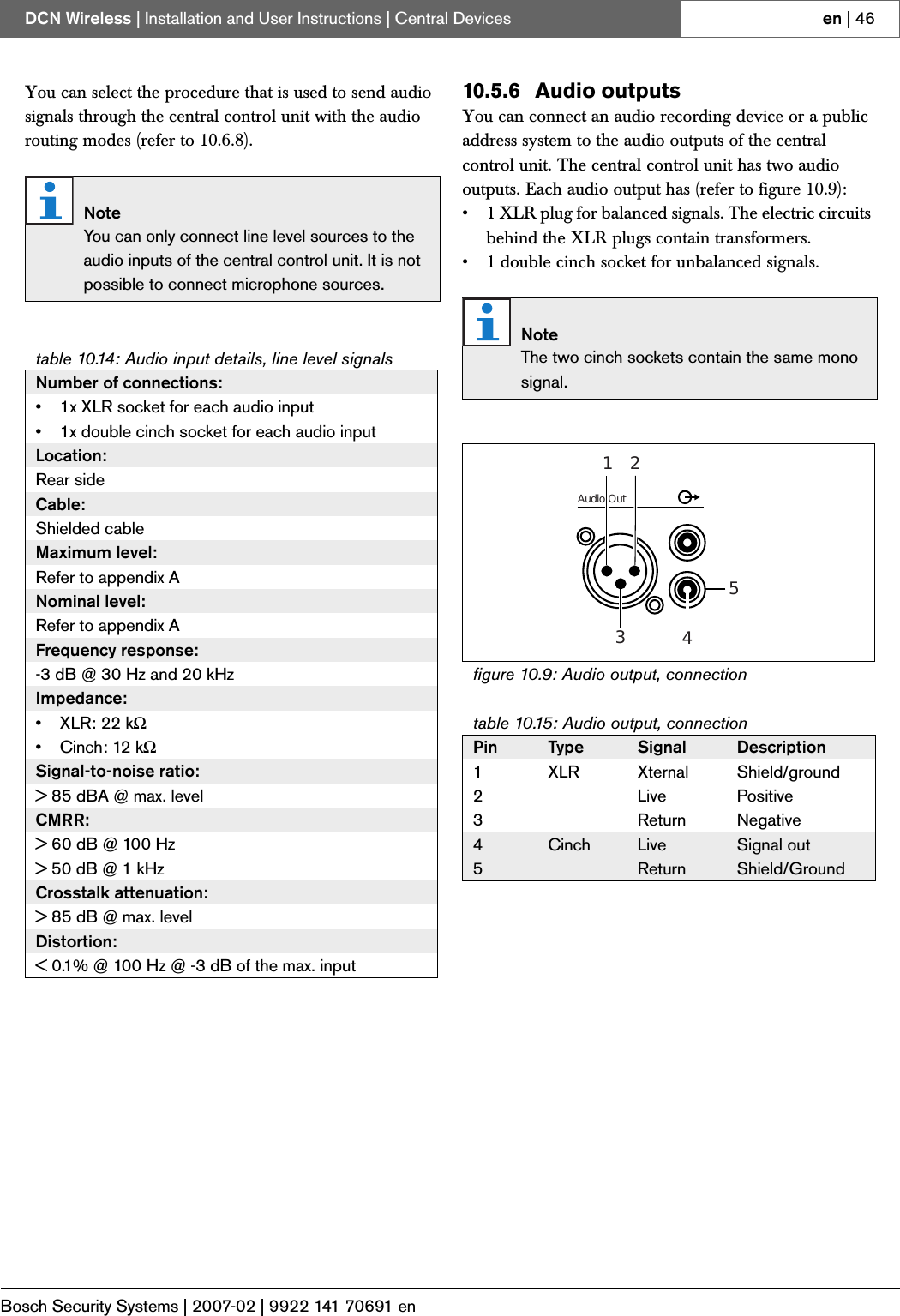 Page 17 of Bosch Security Systems DCNWAP Wireless Access Point User Manual Part 2