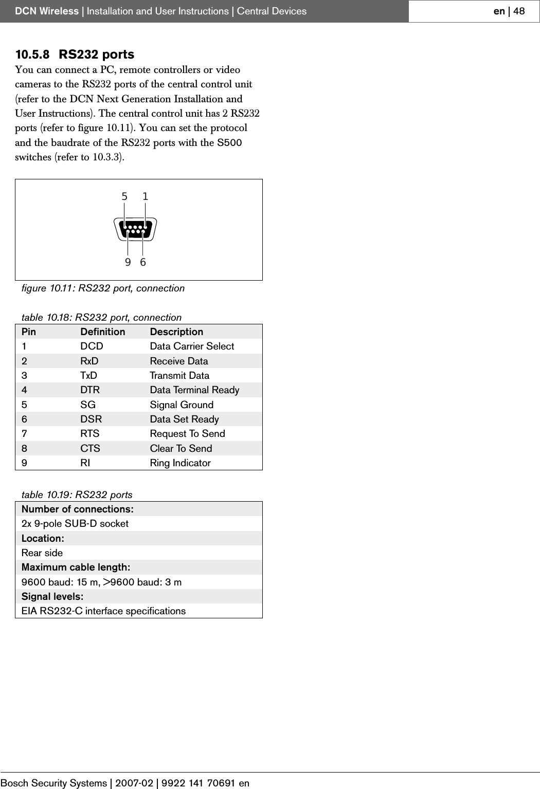 Page 19 of Bosch Security Systems DCNWAP Wireless Access Point User Manual Part 2