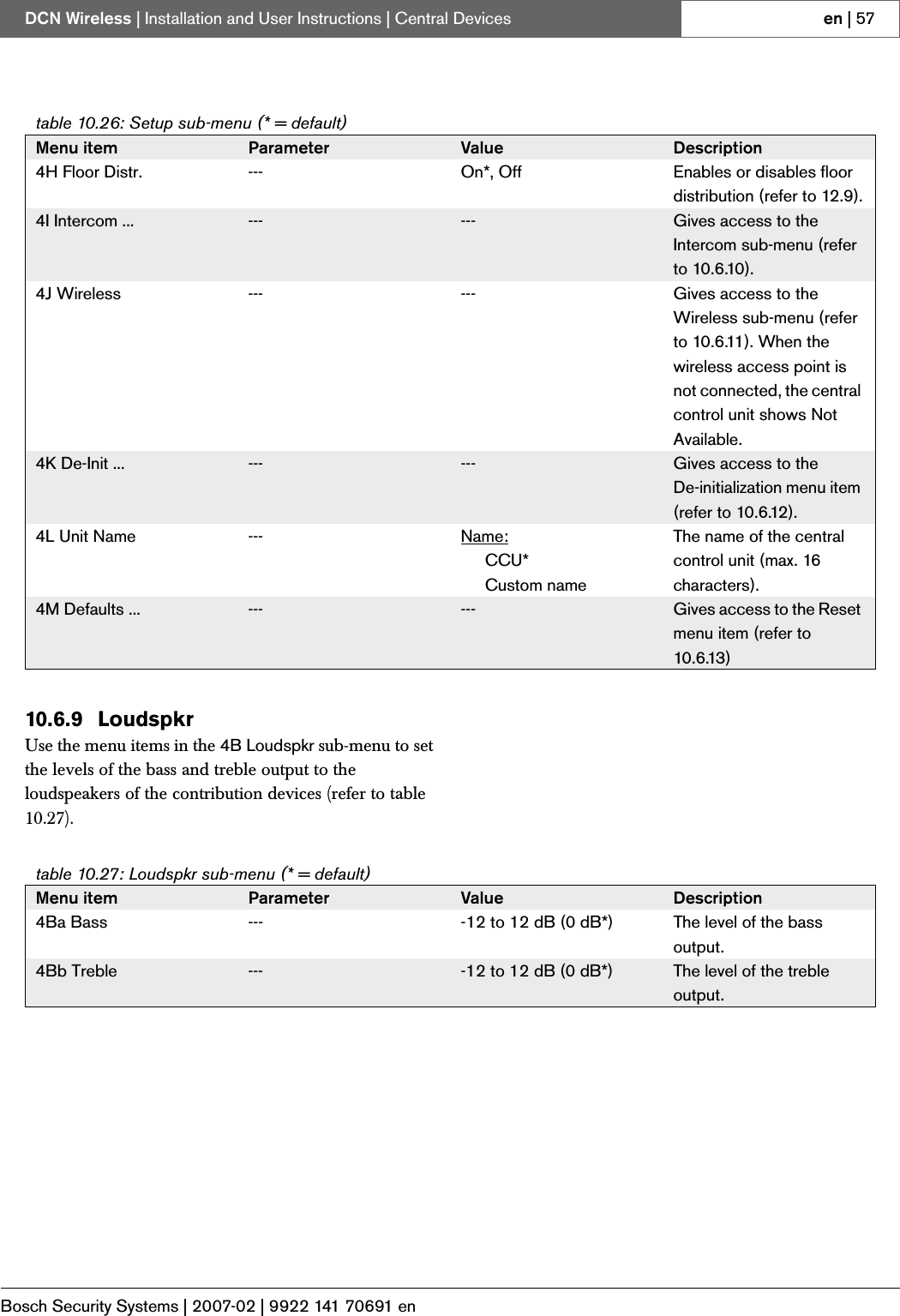 Page 28 of Bosch Security Systems DCNWAP Wireless Access Point User Manual Part 2