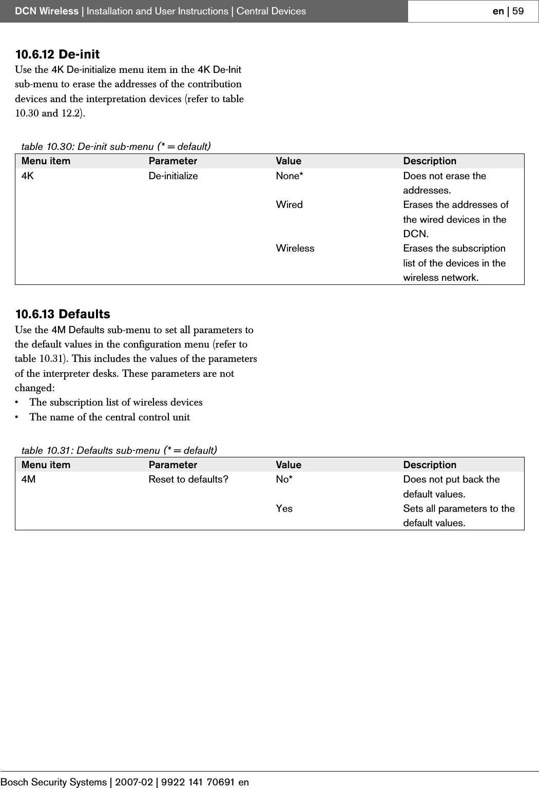 Page 30 of Bosch Security Systems DCNWAP Wireless Access Point User Manual Part 2