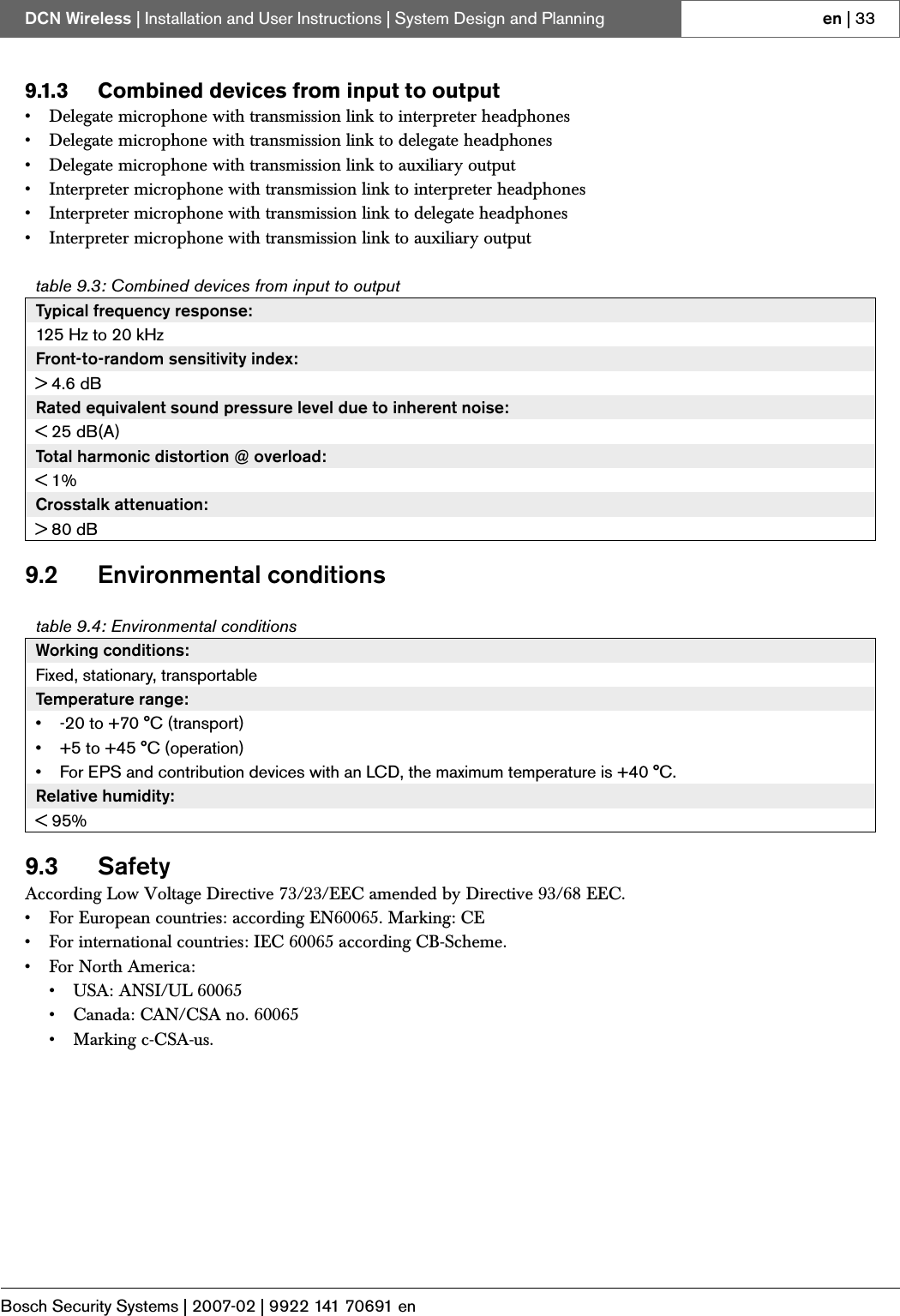 Page 4 of Bosch Security Systems DCNWAP Wireless Access Point User Manual Part 2